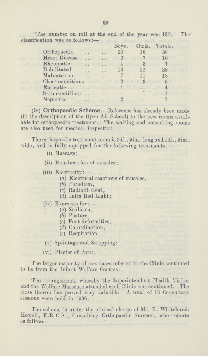 65 The number on roll at the end of the year was 121. The classification was as follows:— Boys. Girls. Totals. Orthopaedic 20 16 36 Heart Disease 3 7 10 Rheumatic 4 3 7 Debilitated 16 22 38 Malnutrition 7 11 18 Chest conditions 2 3 5 Epileptic 4 — 4 Skin conditions — 1 1 Nephritis 2 — 2 (iv) Orthopaedic Scheme.—Reference has already been made (in the description of the Open Air School) to the new rooms avail able for orthopaedic treatment. The waiting and consulting rooms are also used for medical inspection. The orthopaedic treatment room is 36ft. 9ins. long and 16ft. 9ins. wide, and is fully equipped for the following treatments:— (i) Massage; (ii) Re-education of muscles; (iii) Electricity:— (a) Electrical reactions of muscles, (&) Faradism, (c) Radiant Heat, (d) Infra Red Light; (iv) Exercises for:— (a) Scoliosis, (b) Posture, (c) Foot deformities, (d) Co-ordination, (e) Respiration; (v) Splintage and Strapping; (vi) Plaster of Paris. The larger majority of new cases referred to the Clinic continued to be from the Infant Welfare Centres. The arrangements whereby the Superintendent Health Visitor and the Welfare Masseuse attended each Clinic was continued. The close liaison has proved very valuable. A total of 15 Consultant sessions were held in 1936. The scheme is under the clinical charge of Mr. B. Whitchurch Howell, F.R.C.S., Consulting Orthopaedic Surgeon, who reports as follows:—
