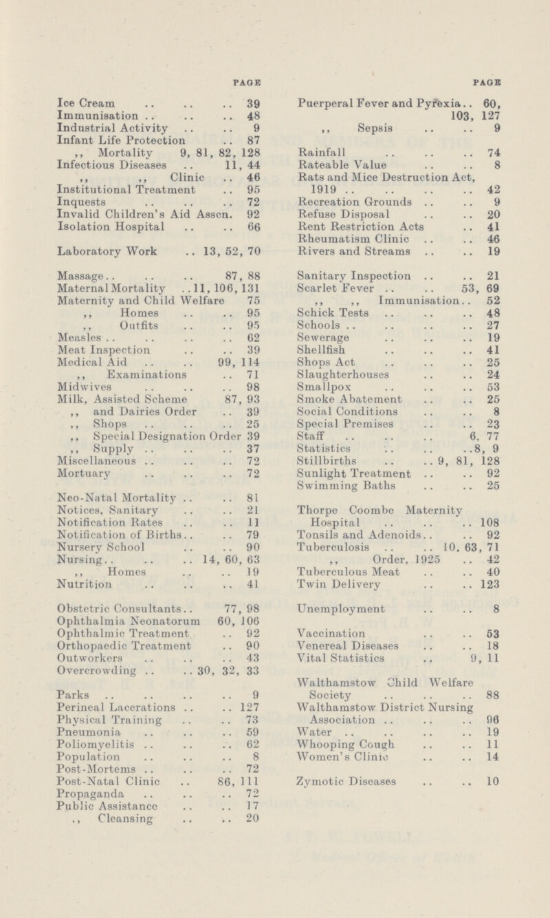 PAGE PAGE Ice Cream 39 Immunisation 48 Industrial Activity 9 Infant Life Protection 87 ,, Mortality 9, 81, 82, 128 Infectious Diseases 11, 44 ,, ,, Clinic 46 Institutional Treatment 95 Inquests 72 Invalid Children's Aid Asscn. 92 Isolation Hospital 66 Laboratory Work 13, 52, 70 Massage 87, 88 Maternal Mortality 11, 106, 131 Maternity and Child Welfare 75 ,, Homes 95 ,, Outfits 95 Measles 62 Meat Inspection 39 Medical Aid 99, 114 ,, Examinations 71 Midwives 98 Milk, Assisted Scheme 87, 93 ,, and Dairies Order 39 ,, Shops 25 ,, Special Designation Order 39 ,, Supply 37 Miscellaneous 72 Mortuary 72 Neo-Natal Mortality 81 Notices, Sanitary 21 Notification Rates 11 Notification of Births 79 Nursery School 90 Nursing 14,60,63 ,, Homes 19 Nutrition 41 Obstetric Consultants 77, 98 Ophthalmia Neonatorum 60, 106 Ophthalmic Treatment 92 Orthopaedic Treatment 90 Outworkers 43 Overcrowding 30, 32, 33 Parks 9 Perineal Lacerations 127 Physical Training 73 Pneumonia 59 Poliomyelitis 62 Population 8 Post-Mortems 72 Post-Natal Clinic 86, 111 Propaganda 72 Public Assistance 17 ,, Cleansing 20 Puerperal Fever and Pyrexia 60, 103, 127 ,, Sepsis 9 Rainfall 74 Rateable Value . . 8 Rats and Mice Destruction Act, 1919 42 Recreation Grounds 9 Refuse Disposal 20 Rent Restriction Acts 41 Rheumatism Clinic 46 Rivers and Streams 19 Sanitary Inspection 21 Scarlet Fever 53, 69 ,, ,, Immunisation 52 Schick Tests 48 Schools 27 Sewerage 19 Shellfish 41 Shops Act 25 Slaughterhouses 24 Smallpox 53 Smoke Abatement 25 Social Conditions 8 Special Premises 23 Staff 6, 77 Statistics 8, 9 Stillbirths 9, 81, 128 Sunlight Treatment 92 Swimming Baths 25 Thorpe Coombe Maternity Hospital 108 Tonsils and Adenoids 92 Tuberculosis 10.63,71 ,, Order, 1925 42 Tuberculous Meat 40 Twin Delivery 123 Unemployment 8 Vaccination 53 Venereal Diseases 18 Vital Statistics 9, 11 Walthamstow Child Welfare Society 88 Walthamstow District Nursing Association 96 Water 19 Whooping Cough 11 Women's Clinic 14 Zymotic Diseases 10