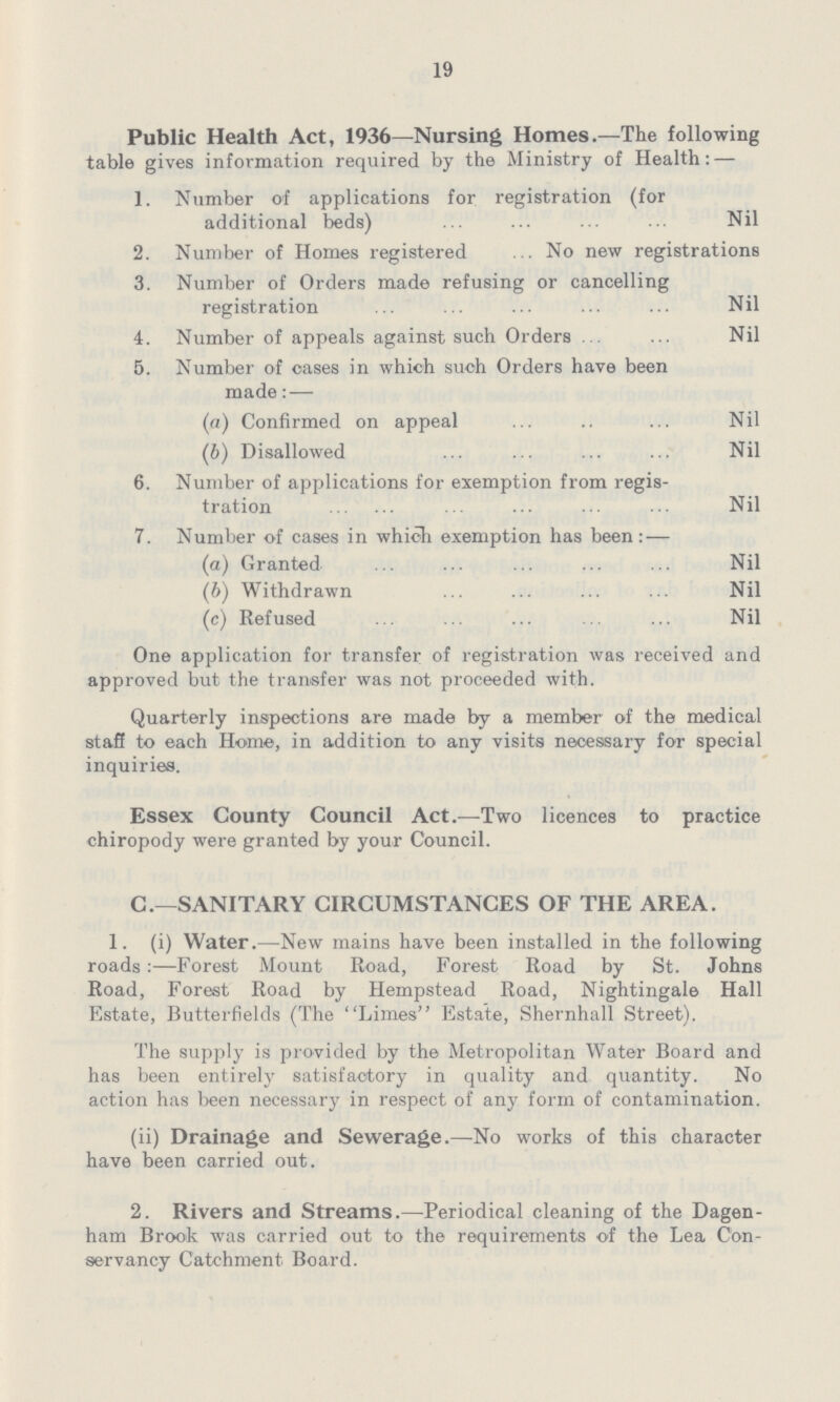 19 Public Health Act, 1936—Nursing Homes.—The following table gives information required by the Ministry of Health: — 1. Number of applications for registration (for additional beds) Nil 2. Number of Homes registered No new registrations 3. Number of Orders made refusing or cancelling registration Nil 4. Number of appeals against such Orders Nil 5. Number of oases in which such Orders have been made:— (a) Confirmed on appeal Nil (b) Disallowed Nil 6. Number of applications for exemption from regis¬ tration Nil 7. Number of cases in which exemption has been: — (a) Granted Nil (b) Withdrawn Nil (c) Refused Nil One application for transfer of registration was received and approved but the transfer was not proceeded with. Quarterly inspections are made by a member of the medical staff to each Home, in addition to any visits necessary for special inquiries. Essex County Council Act.—Two licences to practice chiropody were granted by your Council. C.—SANITARY CIRCUMSTANCES OF THE AREA. 1. (i) Water.—New mains have been installed in the following roads:—Forest Mount Road, Forest Road by St. Johns Road, Forest Road by Hempstead Road, Nightingale Hall Estate, Butterfields (The Limes Estate, Shernhall Street). The supply is provided by the Metropolitan Water Board and has been entirely satisfactory in quality and quantity. No action has been necessary in respect of any form of contamination. (ii) Drainage and Sewerage.—No works of this character have been carried out. 2. Rivers and Streams.—Periodical cleaning of the Dagen ham Brook was carried out to the requirements of the Lea Con servancy Catchment Board.