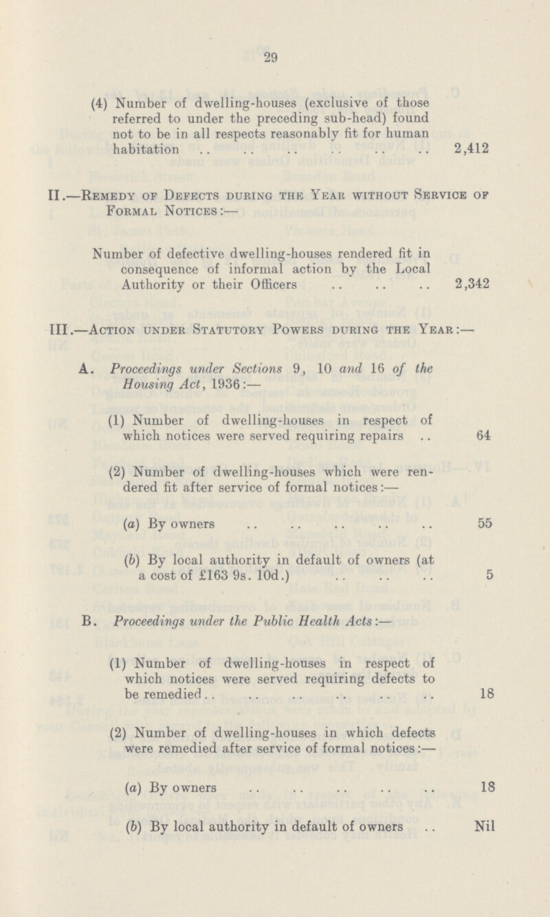 29 (4) Number of dwelling-houses (exclusive of those referred to under the preceding sub-head) found not to be in all respects reasonably fit for human habitation 2,412 II.—Remedy of Defects during the Year without Service of Formal Notices:— Number of defective dwelling-houses rendered fit in consequence of informal action by the Local Authority or their Officers 2,342 III.—Action under Statutory Powers during the Year:— A. Proceedings under Sections 9, 10 and 16 of the Housing Act, 1936:— (1) Number of dwelling-houses in respect of which notices were served requiring repairs 64 (2) Number of dwelling-houses which were ren dered fit after service of formal notices:— (a) By owners 55 (b) By local authority in default of owners (at a cost of £163 9s. l0d.) 5 B. Proceedings under the Public Health Acts:— (1) Number of dwelling-houses in respect of which notices were served requiring defects to be remedied 18 (2) Number of dwelling-houses in which defects were remedied after service of formal notices:— (a) By owners18 (b) By local authority in default of owners Nil
