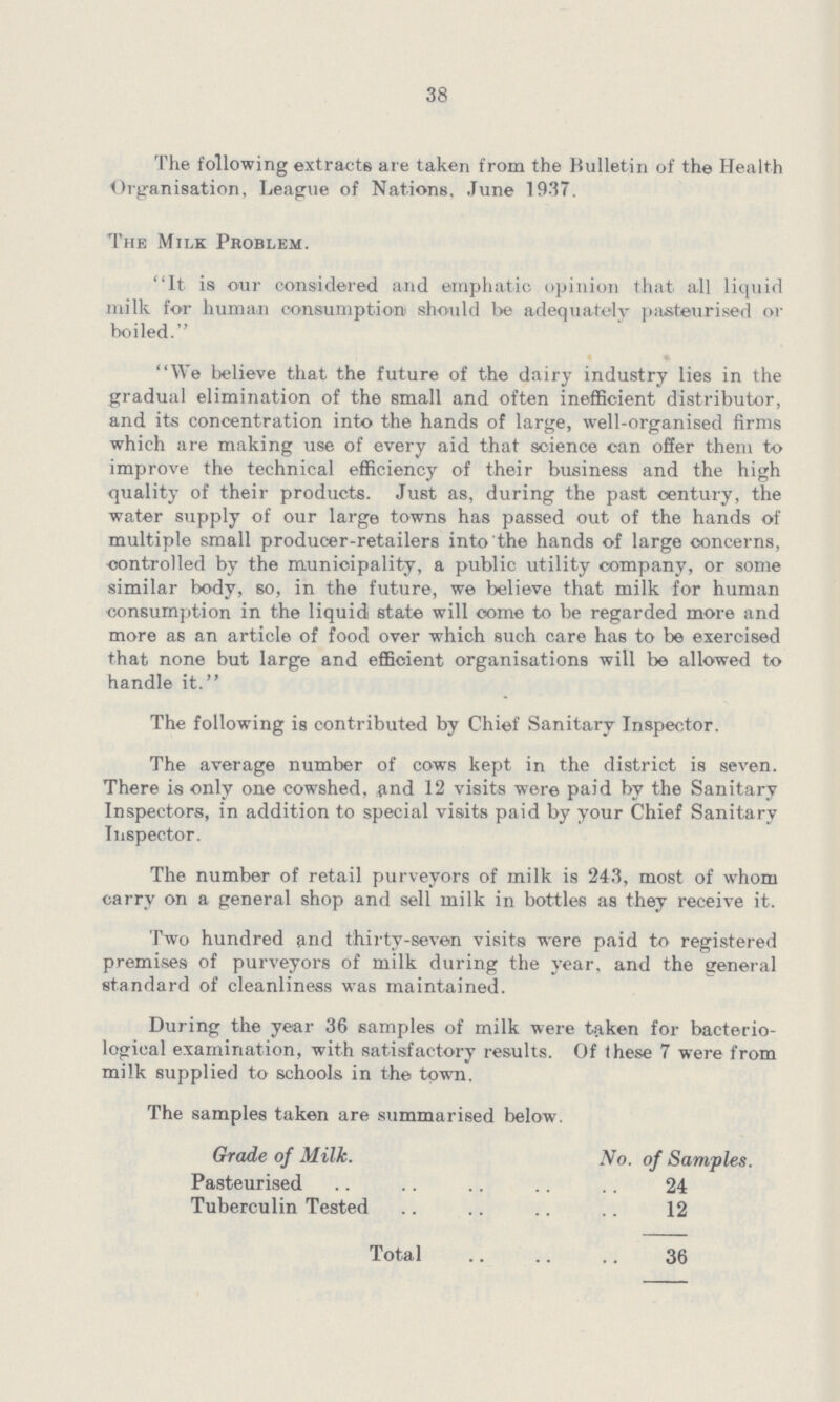 38 The following extracts are taken from the Bulletin of the Health Organisation, League of Nations, June 1937. The Milk Problem. It is our considered and emphatic opinion that all liquid milk for human consumption should be adequately pasteurised or boiled. We believe that the future of the dairy industry lies in the gradual elimination of the small and often inefficient distributor, and its concentration into the hands of large, well-organised firms which are making use of every aid that science can offer them to improve the technical efficiency of their business and the high quality of their products. Just as, during the past century, the water supply of our large towns has passed out of the hands of multiple small producer-retailers into the hands of large concerns, controlled by the municipality, a public utility company, or some similar body, so, in the future, we believe that milk for human consumption in the liquid state will come to be regarded more and more as an article of food over which such care has to be exercised that none but large and efficient organisations will be allowed to handle it. The following is contributed by Chief Sanitary Inspector. The average number of cows kept in the district is seven. There is only one cowshed, and 12 visits were paid by the Sanitary Inspectors, in addition to special visits paid by your Chief Sanitary Inspector. The number of retail purveyors of milk is 243, most of whom carry on a general shop and sell milk in bottles as they receive it. Two hundred and thirty-seven visits were paid to registered premises of purveyors of milk during the year, and the general standard of cleanliness was maintained. During the year 36 samples of milk were taken for bacterio logical examination, with satisfactory results. Of these 7 were from milk supplied to schools in the town. The samples taken are summarised below. Grade of Milk. No. of Samples. Pasteurised 24 Tuberculin Tested 12 Total 36
