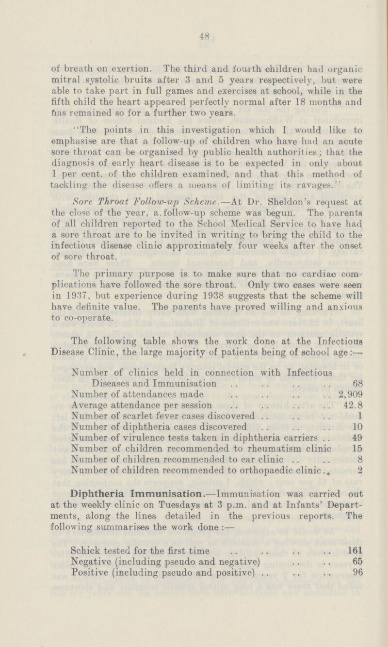 48 of breath on exertion The third and fourth children had organic mitral systolic bruits after 3 and 5 years respectively, but were able to take part in full games and exercises at school, while in the fifth child the heart appeared perfectly normal after 18 months and has remained so for a further two years The points in this investigation which 1 would like to emphasise are that a follow-up of children who have had an acute sore throat can be organised by public health authorities; that the diagnosis of early heart disease is to be expected in only about 1 per cent, of the children examined, and that this method of tackling the disease offers a means of limiting its ravages Sore Throat Follow-up Scheme—At Dr Sheldon's request at the close of the year, a follow-up scheme was begun The parents of all children reported to the School Medical Service to have had a sore throat are to be invited in writing to bring the child to the infectious disease clinic approximately four weeks after the onset of sore throat The primary purpose is to make sure that no cardiac com plications have followed the sore throat Only two cases were seen in 1937, but experience during 1938 suggests that the scheme will have definite value The parents have proved willing and anxious to co-operate The following table shows the work done at the Infectious Disease Clinic, the large majority of patients being of school age:— Number of clinics held in connection with Infectious Diseases and Immunisation 68 Number of attendances made 2,909 Average attendance per session 428 Number of scarlet fever cases discovered 1 Number of diphtheria cases discovered 10 Number of virulence tests taken in diphtheria carriers 49 Number of children recommended to rheumatism clinic 15 Number of children recommended to ear clinic 8 Number of children recommended to orthopaedic clinic 2 Diphtheria Immunisation—Immunisation was carried out at the weekly clinic on Tuesdays at 3 pm and at Infants' Depart ments, along the lines detailed in the previous reports The following summarises the work done :— Schick tested for the first time 161 Negative (including pseudo and negative) 65 Positive (including pseudo and positive) 96