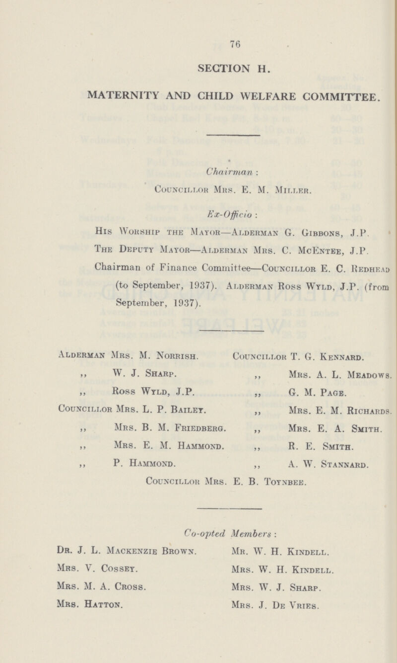 76 SECTION H. MATERNITY AND CHILD WELFARE COMMITTEE. Chairman: Councillor Mrs. E. M. Miller. Ex- Officio: His Worship the Mayor—Alderman G. Gibbons, J.P. The Deputy Mayor—Alderman Mrs. C. McEntee, J.P. Chairman of Finance Committee—Councillor E. C. Redhead (to September, 1937). Alderman Ross Wyld, J.P. (from September, 1937). Alderman Mrs. M. Norrish. ,, W. J. Sharp. ,, Ross Wyld, J.P. Councillor Mrs. L. P. Bailet. ,, Mrs. B. M. Friedberg. ,, Mrs. E. M. Hammond. ,, P. Hammond. Councillor T. G. Kennard. ,, Mrs. A. L. Meadows. „ G. M. Page. ,, Mrs. E. M. Richards. „ Mrs. E. A. Smith. ,, R. E. Smith. A. W. Stannard. Councillor Mrs. E. B. Toynbee. Co-opted Members: Dr. J. L. Mackenzie Brown. Mr. W. H. Kindell. Mrs. V. Cosset. Mrs. W. H. Kindell. Mrs. M. A. Cross. Mrs. W. J. Sharp. Mrs. Hatton. Mrs. J. De Vries.