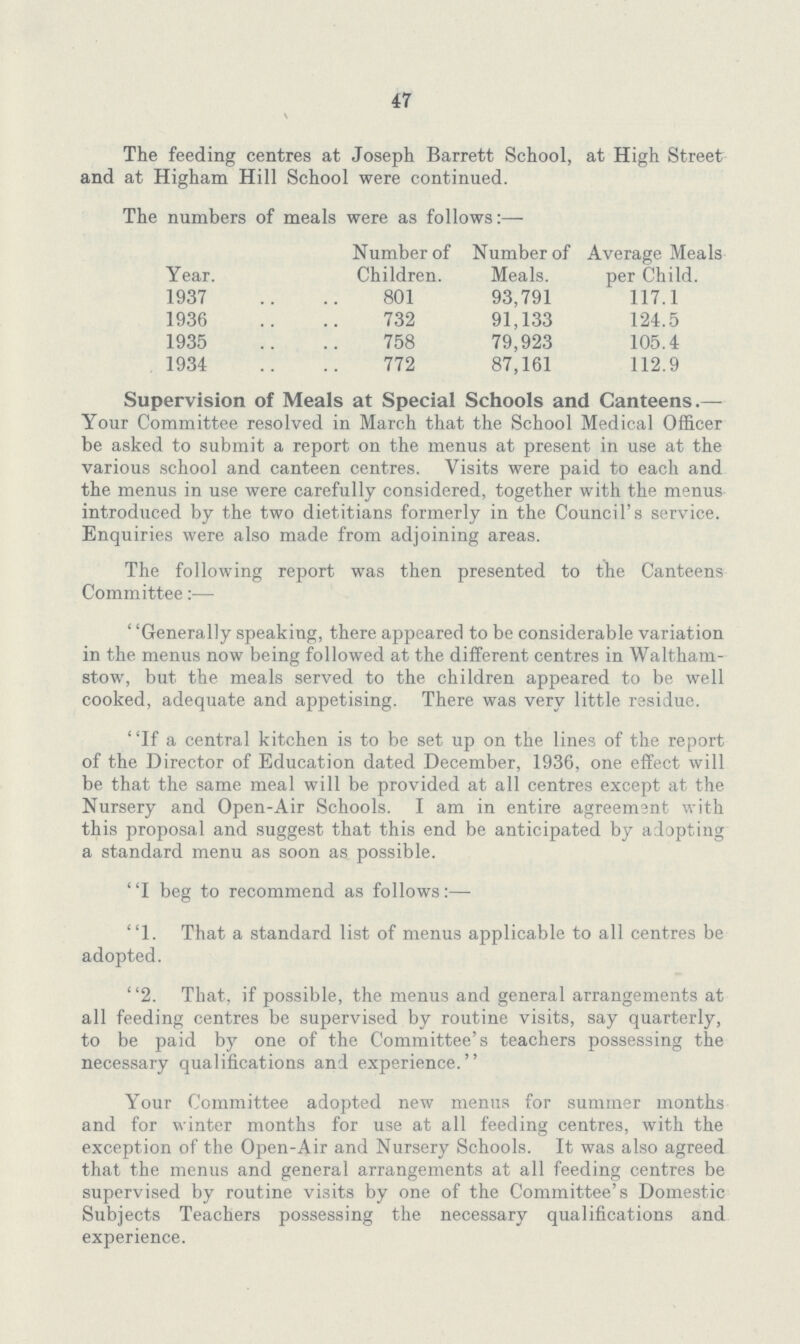 47 The feeding centres at Joseph Barrett School, at High Street and at Higham Hill School were continued. The numbers of meals were as follows:— Year. Number of Children. Number of Meals. Average Meals per Child. 1937 801 93,791 117.1 1936 732 91,133 124.5 1935 758 79,923 105.4 1934 772 87,161 112.9 Supervision of Meals at Special Schools and Canteens.— Your Committee resolved in March that the School Medical Officer be asked to submit a report on the menus at present in use at the various school and canteen centres. Visits were paid to each and the menus in use were carefully considered, together with the menus introduced by the two dietitians formerly in the Council's service. Enquiries were also made from adjoining areas. The following report was then presented to the Canteens Committee:— ''Generally speaking, there appeared to be considerable variation in the menus now being followed at the different centres in Waltham stow, but the meals served to the children appeared to be well cooked, adequate and appetising. There was very little residue. If a central kitchen is to be set up on the lines of the report of the Director of Education dated December, 1936, one effect will be that the same meal will be provided at all centres except at the Nursery and Open-Air Schools. I am in entire agreemsnt with this proposal and suggest that this end be anticipated by adopting a standard menu as soon as possible. I beg to recommend as follows:— I. That a standard list of menus applicable to all centres be adopted. 2. That, if possible, the menus and general arrangements at all feeding centres be supervised by routine visits, say quarterly, to be paid by one of the Committee's teachers possessing the necessary qualifications and experience. Your Committee adopted new menus for summer months and for winter months for use at all feeding centres, with the exception of the Open-Air and Nursery Schools. It was also agreed that the menus and general arrangements at all feeding centres be supervised by routine visits by one of the Committee's Domestic Subjects Teachers possessing the necessary qualifications and experience.