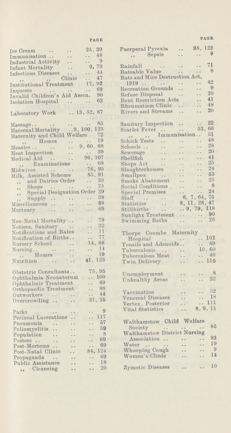 page Ice Cream 25,39 Immunisation 48 Industrial Activity 9 Infant Mortality 9, 79 Infectious Diseases 44 ,, ,, Clinic 47 Institutional Treatment 17, 92 Inquests 69 Invalid Children's Aid Assen. 90 Isolation Hospital 63 Laboratory Work 13, 52, 67 Massage 85 Maternal Mortality 9, 100, 123 Maternity and Child Welfare 72 ,, Homes 19 Measles 9, 60, 68 Meat Inspection 39 Medical Aid 96, 107 ,, Examinations 68 Midwives 76, 95 Milk, Assisted Scheme 85, 91 ,, and Dairies Order 39 ,, Shops 25 ,, Special Designation Order 39 ,, Supply 38 Miscellaneous 68 Mortuary 69 Neo-Natal Mortality 79 Notices, Sanitary 22 Notifications and Rates 11 Notification of Births 77 Nursery School 14, 88 Nursing 14 ,, Homes 19 Nutrition 41, 123 Obstetric Consultants 75,95 Ophthalmia Neonatorum 100 Ophthalmic Treatment 89 Orthopaedic Treatment 88 Outworkers 44 Overcrowding 31, 35 Parks 9 Perineal Lacerations 117 Pneumonia 57 Poliomyelitis 59 Population 8 Posters 69 Post-Mortems 69 Post-Natal Clinic 84,124 Propaganda 69 Public Assistance 18 ,, Cleansing 20 page Puerperal Pyrexia 98, 122 ,, Sepsis 9 Rainfall 71 Rateable Value 8 Rats and Mice Destruction Act, 1919 42 Recreation Grounds 9 Refuse Disposal 20 Rent Restriction Acts 41 Rheumatism Clinic 48 Rivers and Streams 20 Sanitary Inspection 22 Scarlet Fever 53,66 ,, ,, Immunisation., 51 Schick Tests 48 Schools 28 Sewerage 20 Shellfish 41 Shops Act 25 Slaughterhouses 24 Smallpox 53 Smoke Abatement 25 Social Conditions 8 Special Premises 24 Staff 8,7,64,75 Statistics 8, 11, 28, 47 Stillbirths 9, 79, 118 Sunlight Treatment 90 Swimming Baths 26 Thorpe Coombe Maternity Hospital 102 Tonsils and Adenoids 89 Tuberculosis 10,60 Tuberculous Meat 40 Twin Delivery 115 Unemployment 8 Unhealthy Areas 32 Vaccination 52 Venereal Diseases 18 Vertex, Posterior 111 Vital Statistics 8, 9, 11 Walthamstow Child Welfare Society 86 Walthamstow District Nursing Association 93 Water 19 Whooping Cough 9 Women's Clinio 14 Zymotic Diseases 10