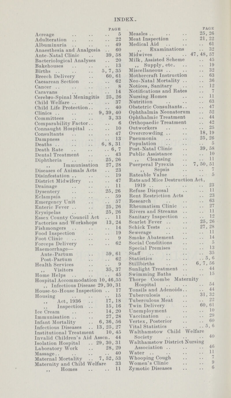 INDEX. PAGE Acreage 5 Adulteration 22 Albuminuria 49 Anaesthesia and Analgesia 60 Ante-Natal Clinic 39,58 Bacteriological Analyses 20 Bakehouses 13 Births 5, 7, 35 Breech Delivery 60,61 Caesarean Section 62 Cancer 8 Caravans 14 Cerebro-Spinal Meningitis 25, 26 Child Welfare 37 Child Life Protection 40 Clinics 9, 39, 40 Committees 3,33 Comparability Factor 6 Connaught Hospital 10 Consultants 47 Dampness 13 Deaths 6,8,31 Death Rate 6,7 Dental Treatment 43 Diphtheria 25,26 ,, Immunisation 27, 28 Diseases of Animals Acts 23 Disinfestation 19 District Midwifery 47 Drainage 11 Dysentery 25,26 Eclampsia 59 Emergency Unit 57 Enteric Fever 25,26 Erysipelas 25,26 Essex County Council Act 11 Factories and Workshops 13, 24 Fishmongers 14 Food Inspection 19 Foot Clinic 9 Forceps Delivery 62 Haemorrhage— Ante- Partum 59,61 Post- Partum 62 Health Services 9 ,, Visitors 35,37 Home Helps 45 Hospital Accommodation 10,46,55 ,, Infectious Disease 29, 30, 31 House-to-House Inspection 17 Housing 15 Act, 1936 17, 18 ,, Inspection 15, 16 Ice Cream 14,20 Immunisation 27,28 Infant Mortality 6,36,56 Infectious Diseases 13,25,27 Institutional Treatment 10, 45 Invalid Children's Aid Asscn. 44 Isolation Hospital 29, 30, 31 Laboratory Work 28,29 Massage 40 Maternal Mortality 7,52,53 Maternity and Child Welfare 33 ,, Homes 11 page Measles 25,26 Meat Inspection 21,22 Medical Aid 61 ,, Examinations 32 Mid wives 47,48,57 Milk, Assisted Scheme 45 ,, Supply, etc. 19 Miscellaneous 32 Mothercraft Instruction 63 Neo-Natal Mortality 36 Notices, Sanitary 12 Notifications and Rates 7 Nursing Homes 11 Nutrition 63 Obstetric Consultants 47 Ophthalmia Neonatorum 52 Ophthalmic Treatment 44 Orthopaedic Treatment 42 Outworkers 25 Overcrowding 18,19 Pneumonia 25,26 Population 5 Post-Natal Clinic 39,58 Public Assistance 10 ,, Cleansing 11 Puerperal Pyrexia 7,50,51 ,, Sepsis 7 Rateable Value 5 Rats and M ice Destruction Act, 1919 23 Refuse Disposal 11 Rent Restriction Acts 23 Research 63 Rheumatism Clinic 27 Rivers and Streams 11 Sanitary Inspection 12 Scarlet Fever 25,26 Schick Tests 27,28 Sewerage 11 Smoke Abatement 14 Social Conditions 5 Special Premises 13 Staff 35 Statistics 5,6 Stillbirths 6,7,56 Sunlight Treatment 44 Swimming Baths 15 Thorpe Coombe Maternity Hospital 54 Tonsils and Adenoids 44 Tuberculosis 31,32 Tuberculous Meat 22 Twin Delivery 60, 61 Unemployment 10 Vaccination 29 Vertex, Posterior 60 Vital Statistics 5,6 Walthamstow Child Welfare Society 40 Walthamstow District Nursing Association 46 Water 11 Whooping Cough 1 Women's Clinic 9 Zymotic Diseases 6