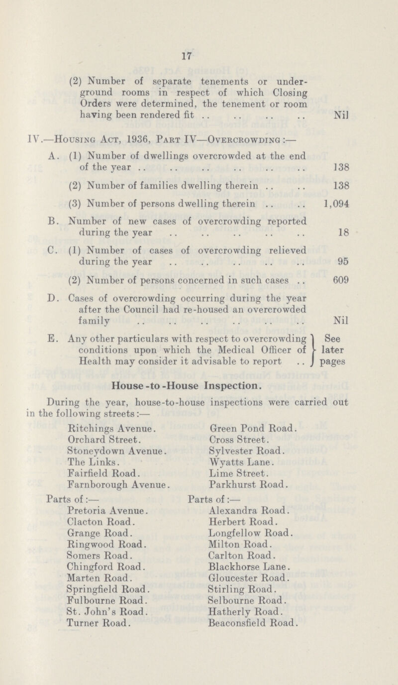 17 (2) Number of separate tenements or under ground rooms in respect of which Closing Orders were determined, the tenement or room haying been rendered fit Nil IV.— Housing Act, 1936, Part IV— Overcrowding:— A. (1) Number of dwellings overcrowded at the end of the year 138 (2) Number of families dwelling therein 138 (3) Number of persons dwelling therein 1,094 B. Number of new cases of overcrowding reported during the year 18 C. (1) Number of cases of overcrowding relieved during the year 95 (2) Number of persons concerned in such cases 609 D. Cases of overcrowding occurring during the year after the Council had re-housed an overcrowded family Nil E. Any other particulars with respect to overcrowding conditions upon which the Medical Officer of Health may consider it advisable to report See later pages House- to- House Inspection. During the year, house-to-house inspections were carried out in the following streets:— Ritchings Avenue. Green Pond Road. Orchard Street. Cross Street. Stoneydown Avenue. Sylvester Road. The Links. Wyatts Lane. Fairfield Road. Lime Street. Farnborough Avenue. Parkhurst Road. Parts of :— Parts of:— Pretoria Avenue. Alexandra Road. Clacton Road. Herbert Road. Grange Road. Longfellow Road. Ringwood Road. Milton Road. Somers Road. Carlton Road. Chingford Road. Blackhorse Lane. Marten Road. Gloucester Road. Springfield Road. Stirling Road. Fulbourne Road. Selbourne Road. St. John's Road. Hatherly Road. Turner Road. Beaconsfield Road.