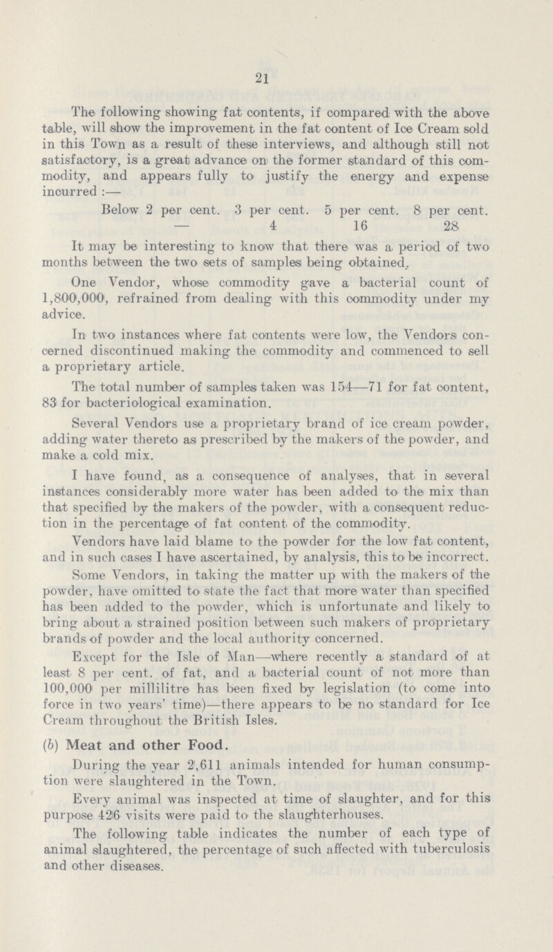 21 The following showing fat contents, if compared with the above table, will show the improvement in the fat content of Ice Cream sold in this Town as a result of these interviews, and although still not satisfactory, is a great advance on the former standard of this com modity, and appears fully to justify the energy and expense incurred :— Below 2 per cent. 3 per cent. 5 per cent. 8 per cent. — 4 16 28 It may be interesting to know that there was a period of two months between the two sets of samples being obtained.. One Vendor, whose commodity gave a bacterial count of 1,800,000, refrained from dealing with this commodity under my advice. In two instances where fat contents were low, the Vendors con cerned discontinued making the commodity and commenced to sell a proprietary article. The total number of samples taken was 154—71 for fat content, 83 for bacteriological examination. Several Vendors use a proprietary brand of ice cream powder, adding water thereto as prescribed by the makers of the powder, and make a cold mix. I have found, as a consequence of analyses, that in several instances considerably more water has been added to the mix than that specified by the makers of the powder, with a consequent reduc tion in the percentage of fat content of the commodity. Vendors have laid blame to the powder for the low fat content, and in such cases I have ascertained, by analysis, this to be incorrect. Some Vendors, in taking the matter up with the makers of the powder, have omitted to state the fact that more water than specified has been added to the powder, which is unfortunate and likely to bring about a. strained position between such makers of proprietary brands of powder and the local authority concerned. Except for the Isle of Man—where recently a standard of at least 8 per cent, of fat, and a bacterial count of not more than 100,000 per millilitre has been fixed by legislation (to come into force in two years' time)—there appears to be no standard for Ice Cream throughout the British Isles. (b) Meat and other Food. During the year 2,611 animals intended for human consump tion were slaughtered in the Town. Every animal was inspected at time of slaughter, and for this purpose 426 visits were paid to the slaughterhouses. The following table indicates the number of each type of animal slaughtered, the percentage of such affected with tuberculosis and other diseases.