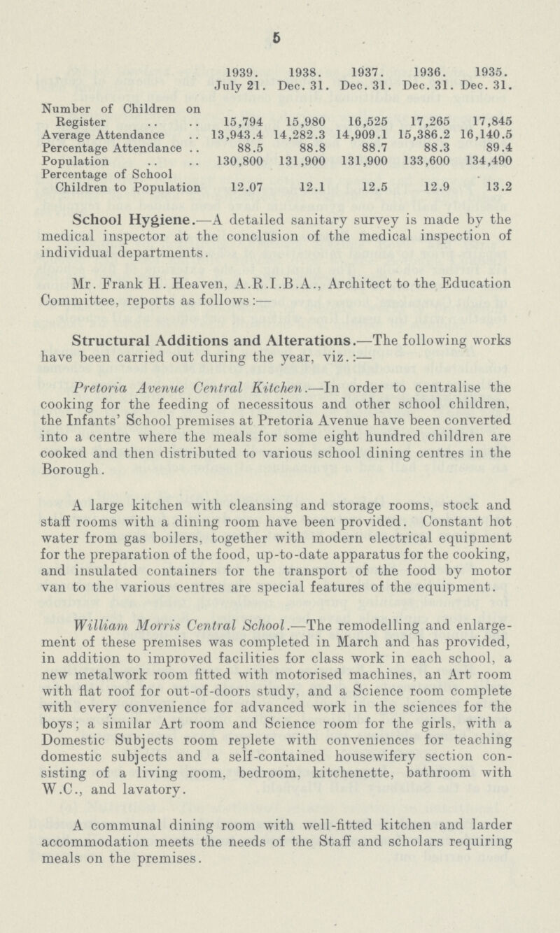 5 1939. 1938. 1937. 1936. 1935. July 21. Dec. 31. Dec. 31. Dec. 31. Dec. 31. Number of Children on Register 15,794 15,980 16,525 17,265 17,845 Average Attendance 13,943.4 14,282.3 14,909.1 15,386.2 16,140.5 Percentage Attendance 88.5 88.8 88.7 88.3 89.4 Population 130,800 131,900 131,900 133,600 134,490 Percentage of School Children to Population 12.07 12.1 12.5 12.9 13.2 School Hygiene.—A detailed sanitary survey is made by the medical inspector at the conclusion of the medical inspection of individual departments. Mr. Frank H. Heaven, A.R.I.B.A., Architect to the Education Committee, reports as follows :— Structural Additions and Alterations.—The following works have been carried out during the year, viz.:— Pretoria Avenue Central Kitchen.—In order to centralise the cooking for the feeding of necessitous and other school children, the Infants' School premises at Pretoria Avenue have been converted into a centre where the meals for some eight hundred children are cooked and then distributed to various school dining centres in the Borough. A large kitchen with cleansing and storage rooms, stock and staff rooms with a dining room have been provided. Constant hot water from gas boilers, together with modern electrical equipment for the preparation of the food, up-to-date apparatus for the cooking, and insulated containers for the transport of the food by motor van to the various centres are special features of the equipment. William Morris Central School.—The remodelling and enlarge ment of these premises was completed in March and has provided, in addition to improved facilities for class work in each school, a new metalwork room fitted with motorised machines, an Art room with flat roof for out-of-doors study, and a Science room complete with every convenience for advanced work in the sciences for the boys; a similar Art room and Science room for the girls, with a Domestic Subjects room replete with conveniences for teaching domestic subjects and a self-contained housewifery section con sisting of a living room, bedroom, kitchenette, bathroom with W.C., and lavatory. A communal dining room with well-fitted kitchen and larder accommodation meets the needs of the Staff and scholars requiring meals on the premises.