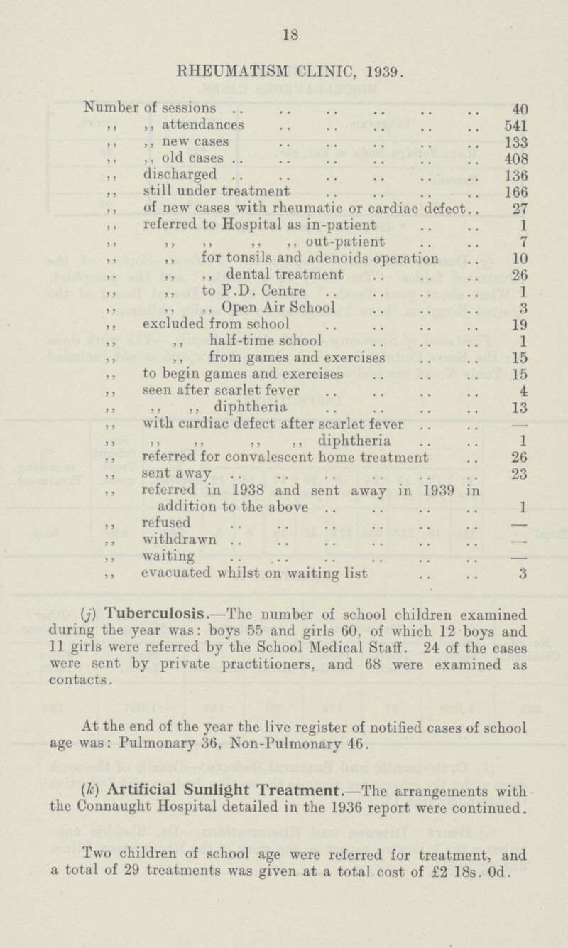 18 RHEUMATISM CLINIC, 1939. Number of sessions 40 „ „ attendances 541 „ „ new cases 133 „ „ old cases 408 „ discharged 136 „ still under treatment 166 „ of new cases with rheumatic or cardiac defect.. 27 „ referred to Hospital as in-patient 1 „ „ „ „ „ out-patient 7 „ „ for tonsils and adenoids operation 10 „ „ „ dental treatment 26 „ „ to P.D. Centre 1 , , „ „ Open Air School 3 „ excluded from school 19 „ „ half-time school 1 „ „ from games and exercises 15 „ to begin games and exercises 15 „ seen after scarlet fever 4 „ „ „ diphtheria 13 „ with cardiac defect after scarlet fever — „ „ „ „ „ diphtheria 1 „ referred for convalescent home treatment 26 „ sent away 23 „ referred in 1938 and sent away in 1939 in addition to the above 1 „ refused — „ withdrawn — „ waiting — „ evacuated whilst on waiting list 3 (j) Tuberculosis.—The number of school children examined during the year was: boys 55 and girls 60, of which 12 boys and 11 girls were referred by the School Medical Staff. 24 of the cases were sent by private practitioners, and 68 were examined as contacts. At the end of the year the live register of notified cases of school age was: Pulmonary 36, Non-Pulmonary 46. (k) Artificial Sunlight Treatment.—The arrangements with the Connaught Hospital detailed in the 1936 report were continued. Two children of school age were referred for treatment, and a total of 29 treatments was given at a total cost of £2 18s. Od.