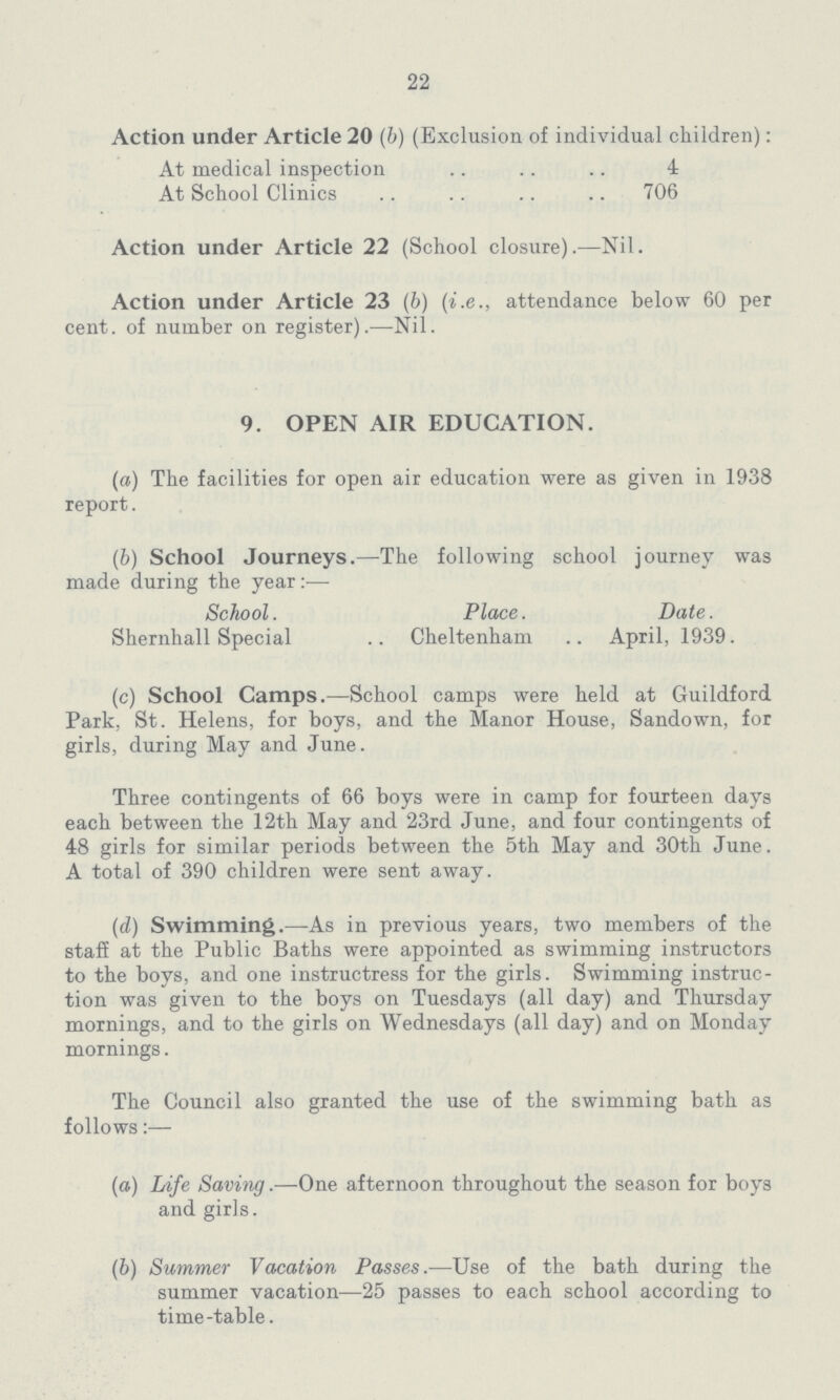 22 Action under Article 20 (b) (Exclusion of individual children): At medical inspection 4 At School Clinics 706 Action under Article 22 (School closure).—Nil. Action under Article 23 (b) (i.e., attendance below 60 per cent. of number on register).—Nil. 9. OPEN AIR EDUCATION. (а) The facilities for open air education were as given in 1938 report. (b) School Journeys.—The following school journey was made during the year:— School. Place. Date. Shernhall Special Cheltenham April, 1939. (c) School Camps.—School camps were held at Guildford Park, St. Helens, for boys, and the Manor House, Sandown, for girls, during May and June. Three contingents of 66 boys were in camp for fourteen days each between the 12th May and 23rd June, and four contingents of 48 girls for similar periods between the 5th May and 30th June. A total of 390 children were sent away. (d) Swimming.—As in previous years, two members of the staff at the Public Baths were appointed as swimming instructors to the boys, and one instructress for the girls. Swimming instruc tion was given to the boys on Tuesdays (all day) and Thursday mornings, and to the girls on Wednesdays (all day) and on Monday mornings. The Council also granted the use of the swimming bath as follows:— (a) Life Saving.—One afternoon throughout the season for boys and girls. (b) Summer Vacation Passes.—Use of the bath during the summer vacation—25 passes to each school according to time-table.