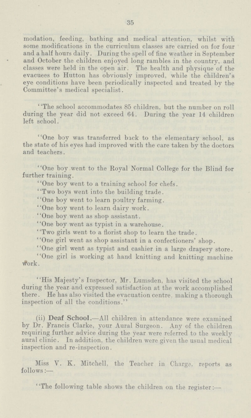 35 modation, feeding, bathing and medical attention, whilst with some modifications in the curriculum classes are carried on for four and a half hours daily. During the spell of fine weather in September and October the children enjoyed long rambles in the country, and classes were held in the open air. The health and physique of the evacuees to Hutton has obviously improved, while the children's eye conditions have been periodically inspected and treated by the Committee's medical specialist. The school accommodates 85 children, but the number on roll during the year did not exceed 64. During the year 14 children left school. One boy was transferred back to the elementary school, as the state of his eyes had improved with the care taken by the doctors and teachers. One boy went to the Royal Normal College for the Blind for further training. One boy went to a training school for chefs. Two boys went into the building trade. One boy went to learn poultry farming. One boy went to learn dairy work. One boy went as shop assistant. One boy went as typist in a warehouse. Two girls went to a florist shop to learn the trade. One girl went as shop assistant in a confectioners' shop. One girl went as typist and cashier in a large drapery store. One girl is working at hand knitting and knitting machine work. His Majesty's Inspector, Mr. Lumsden, has visited the school during the year and expressed satisfaction at the work accomplished there. He has also visited the evacuation centre, making a thorough inspection of all the conditions. (ii) Deaf School.—All children in attendance were examined by Dr. Francis Clarke, your Aural Surgeon. Any of the children requiring further advice during the year were referred to the weekly aural clinic. In addition, the children were given the usual medical inspection and re-inspection. Miss V. K. Mitchell, the Teacher in Charge, reports as follows:— The following table shows the children on the register:—