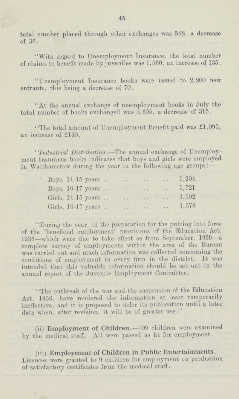 45 total number placed through other exchanges was 548. a decrease of 36. With regard to Unemployment Insurance, the total number of claims to benefit made by juveniles was 1,560, an increase of 135. Unemployment Insurance books were issued to 2,200 new entrants, this being a decrease of 70. ' 'At the annual exchange of unemployment books in July the total number of books exchanged was 5,605, a decrease of 315. The total amount of Unemployment Benefit paid was £1,095, an increase of £140. Industrial Distribution.— The annual exchange of Unemploy ment Insurance books indicates that boys and girls were employed in Walthamstow during the year in the following age groups:— Boys, 14-15 years 1,204 Boys, 16-17 years 1,721 Girls, 14-15 years 1,102 Girls, 16-17 years 1,578 During the year, in the preparation for the putting into force of the 'beneficial employment' provisions of the Education Act, 1936—which were due to take effect as from September, 1939—a complete survey of employments within the area of the Bureau was carried out and much information was collected concerning the conditions of employment in every firm in the district. It was intended that this valuable information should be set out in the annual report of the Juvenile Employment Committee. The outbreak of the war and the suspension of the Education Act, 1936, have rendered the information at least temporarily ineffective, and it is proposed to defer its publication until a later date when, after revision, it will be of greater use. (ii) Employment of Children.—109 children were examined by the medical staff. All were passed as fit for employment. (iii) Employment of Children in Public Entertainments.— Licences were granted to 9 children for employment on production of satisfactory certificates from the medical staff.