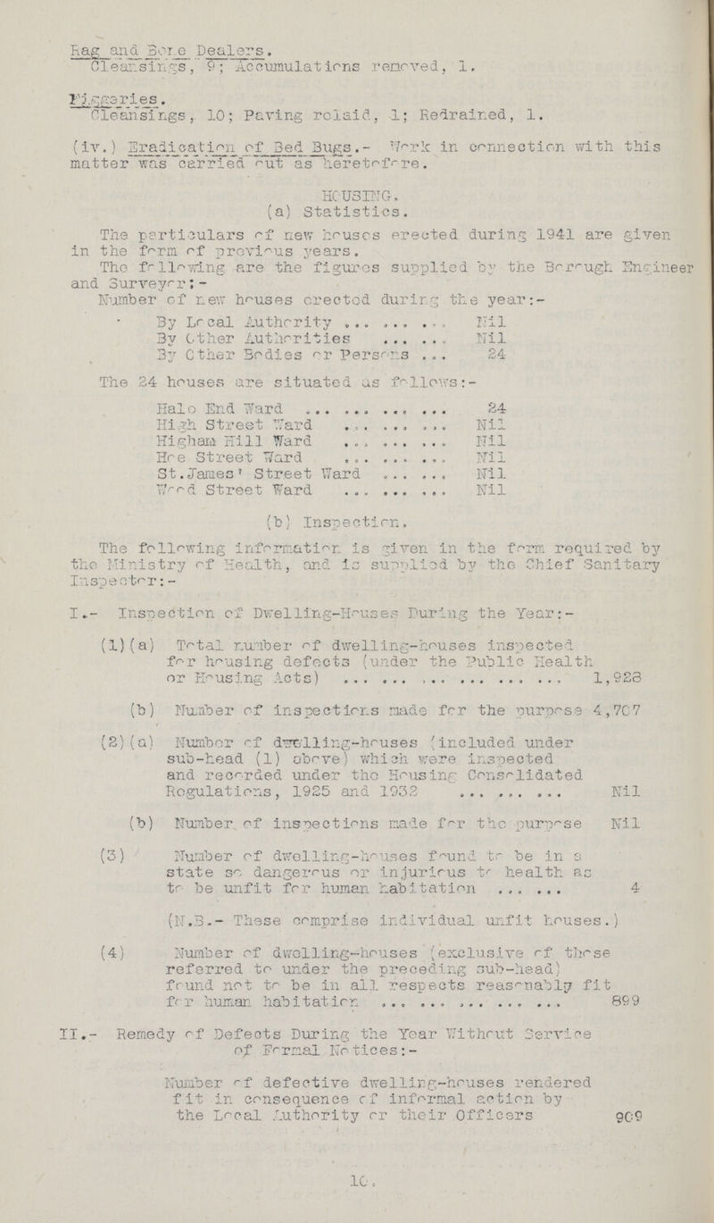 Rag and Bone Dealers. Cleansings, 9; Accumulations removed, 1, Figgeries. Cleansings. 10; Paving rolaid, 1: Retrained, 1. (iv.) Eradication of Bed Bugs.- Work in connection with this matter was carried out as heretofore. HOUSING. (a) Statistics. The particulars of new houses erected during 1941 are given in the form of previous years. The following are the figures supplied by the Borough Engineer and Surveyor;- Number of new houses erected during the year:- By Local Authority Nil By Other Authorities Nil By Other Bodies or persons 24 The 24 houses are situated as follows:- Halo End Ward 24 High Street Ward Nil Higham Hill Ward Nil Hoe Street Ward Nil St. James' Street Ward Nil Wood. Street Ward Nil (b) Inspection. The following information is given in the form required by the Ministry of Health, and is supplied by the Chief Sanitary Inspector: - I..- Inspection of Dwelling-Houses During the Year:- (1)(a) Total number of dwelling-houses inspected for housing defects (under the Public Health or Housing Acts) 1,983 (b) Number of inspections made for the purpose 4,707 (2)(a) Number of dwelling-houses (included under sub-head (1) above) which were inspected and recorded under the Housing Consolidated Regulations, 1925 and 1932 Nil (b) Number of inspections made for the purpose Nil (3) Number of dwelling-houses found to be in a state so dangerous or injurious to health as to be unfit for human habitation 4 (N.B.- These comprise individual unfit houses.) (4) Number of dwelling—houses (exclusive of those referred to under the preceding sub-head) found not to be in all respects reasonably fit frr human habitation 899 II.- Remedy of Defects During the Year Without Service of Formal Notices:- Number of defective dwelling-houses rendered fit in consequence of informal action by the Local Authority or their Officers 909 10.