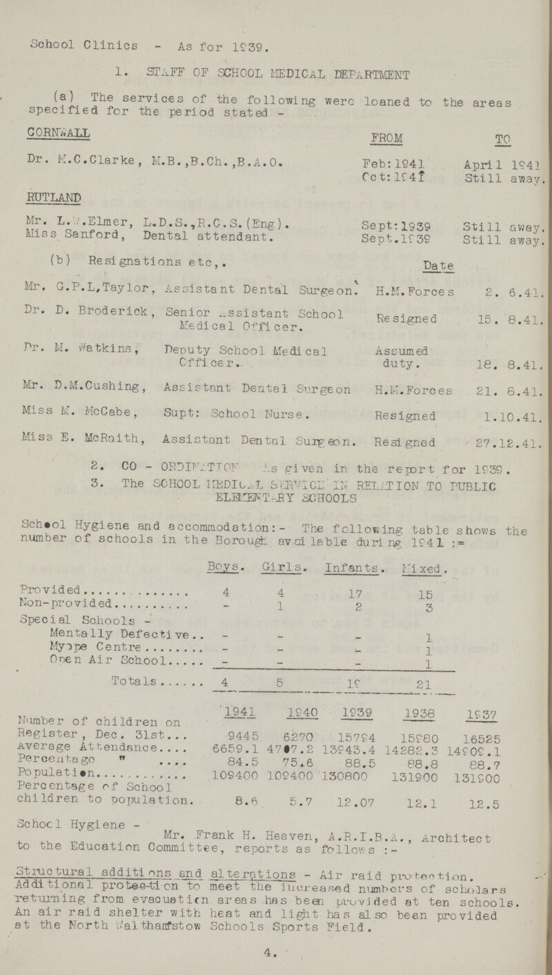 School Clinics - As for 1939. 1. STAFF OF SCHOOL MEDICAL DEPARTMENT (a) The services of the following were loaned to the areas specified for the period stated- CORNWALL FROM TO Dr. M.C.Clarke, M.B. ,B.Ch. ,B.A.O. Feb: 1941 April 1941 Oct: 1941 Stilla way. RUTLAND Mr. L.W. Elmer, L.D.S. ,R.C.S. (Eng). Sept:l939 Still away. Miss Sanford, Dental attendant. Sept.1939 Still away. (b) Resignations etc,. Date Mr. G.P.L,Taylor, Assistant Dental Surgeon. H.M. Forces 2. 6.41. Dr. D. Broderick, Senior Assistant School Resigned 15. 8.41. Medical Officer. Dr. M. Watkins, Deputy School Medical Assumed Officer. duty. 18. 8.41. Mr. D.M.Cushing, Assistant Dental Surgeon H.M.Forces 21. 6.41. Miss M. McCabe, Supt: School Nurse. Resigned 1.10.41. Miss E. McRaith, Assistant Dental Surgeon. Resigned 27.12.41. 2. CO - ORDINATION As given in the report for 1939. 3. The SCHOOL MEDICAL SERVICE IN RELATION TO PUBLIC ELEMENTARY SCHOOLS School Hygiene and accommodation:- The following table shows the number of schools in the Borough available during 1941:- Boys. Girts. Infants. Fixed. Provided 4 4 17 15 Non-provided - 1 2 3 Special Schools- Mentally Defective - - — 1 Myope Centre - - - 1 Open Air School - - - 1 Totals 4 5 19 21 1941 1940 1939 1938 1937 Number of children on Register, Dec. 31st. 9445 6270 15794 15980 16525 Average At tendance 6659.1 4707.2 13943.4 14282.3 14909.1 Percentage ” 84.5 75.6 88.5 88.8 88.7 Population 109400 109400 130800 131900 131900 Percentage of School children to population. 8.6 5.7 12.07 12.1 12.5 school Hygiene- Mr. Frank H. Heaven, A.R.I.B.A., Architect to the Education Committee, reports as follows Structural additions and alterations - Air raid protection. Additional protection to meet the increase numbers of scholars returning from evacuation areas has been provided at ten schools. An air raid shelter with heat and light has also been provided at the North Walthamstow Schools Sports Field. 4.