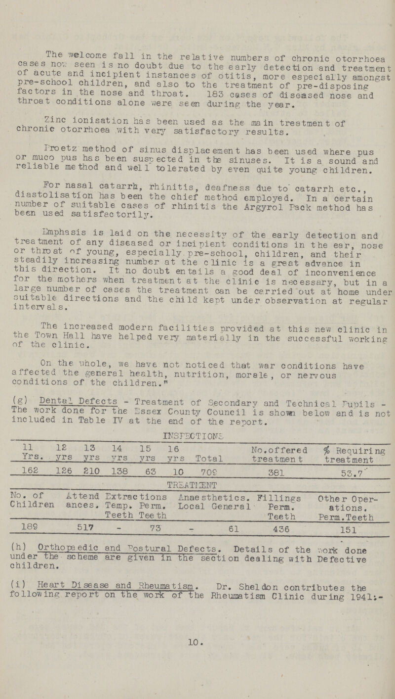 The welcome fall in the relative numbers of chronic otorrhoea cases now seen is no doubt due to the early detection and treatment of acute and incipient instances of otitis, more especially amongst pre-school children, and also to the treatment of pre-disposing factors in the nose and throat. 183 cases of diseased nose and throat conditions alone were seen during the year. Zinc ionisation has been used as the main treatment of chronic otorrhoea with very satisfactory results. Proetz method of sinus displacement has been used where pus or muco pus has been suspected in the sinuses. It is a sound and reliable method and well tolerated by even quite young children. For nasal catarrh, rhinitis, deafness due to' catarrh etc., diastolisation has been the chief method employed. In a certain number of suitable cases of rhinitis the Argyrol Pack method has been used satisfactorily. Dmphasis is laid on the necessity of the early detection and treatment of any diseased or incipient conditions in the ear, nose or throat of young, especially pre-school, children, and their steadily increasing number at the clinic is a great advance in this direction. It no doubt entails a good deal of inconvenience for the mothers when treatment at the clinic is necessary, but in a large number of cases the treatment can be carried out at home under suitable directions and the child kept under observation at regular intervals. The increased modern facilities provided at this new clinic in the Town Hall have helped very materially in the successful working of the clinic. On the whole, we have not noticed that war conditions have affected the general health, nutrition, morale, or nervous conditions of the children. (g) Dental Defects - Treatment of Secondary and Technical Pupils The work done for the Essex County Council is shown below and is not included in Table IV at the end of the report. INSPECTIONS 11 Yrs. 12 yrs 13 yrs 14 yrs 15 yrs 16 yrs Total No. offered treatment % Requiring treatment 162 126 210 138 63 10 709 381 53.7 TREATMENT No. of Children Attend ances. Extractions Temp. Teeth Perm. Teeth. Anaesthetics. Local General Fillings Perm. Teeth Other Oper ations . Perm. Teeth 189 517 - 73 - 61 436 151 (h) Orthopaedic and Postural Defects. Details of the work done under the scheme are given in the section dealing with Defective children. (i) Heart Disease and Rheumatism. Dr. Sheldon contributes the following report on the work of the Rheumatism Clinic during 1941:- 10.