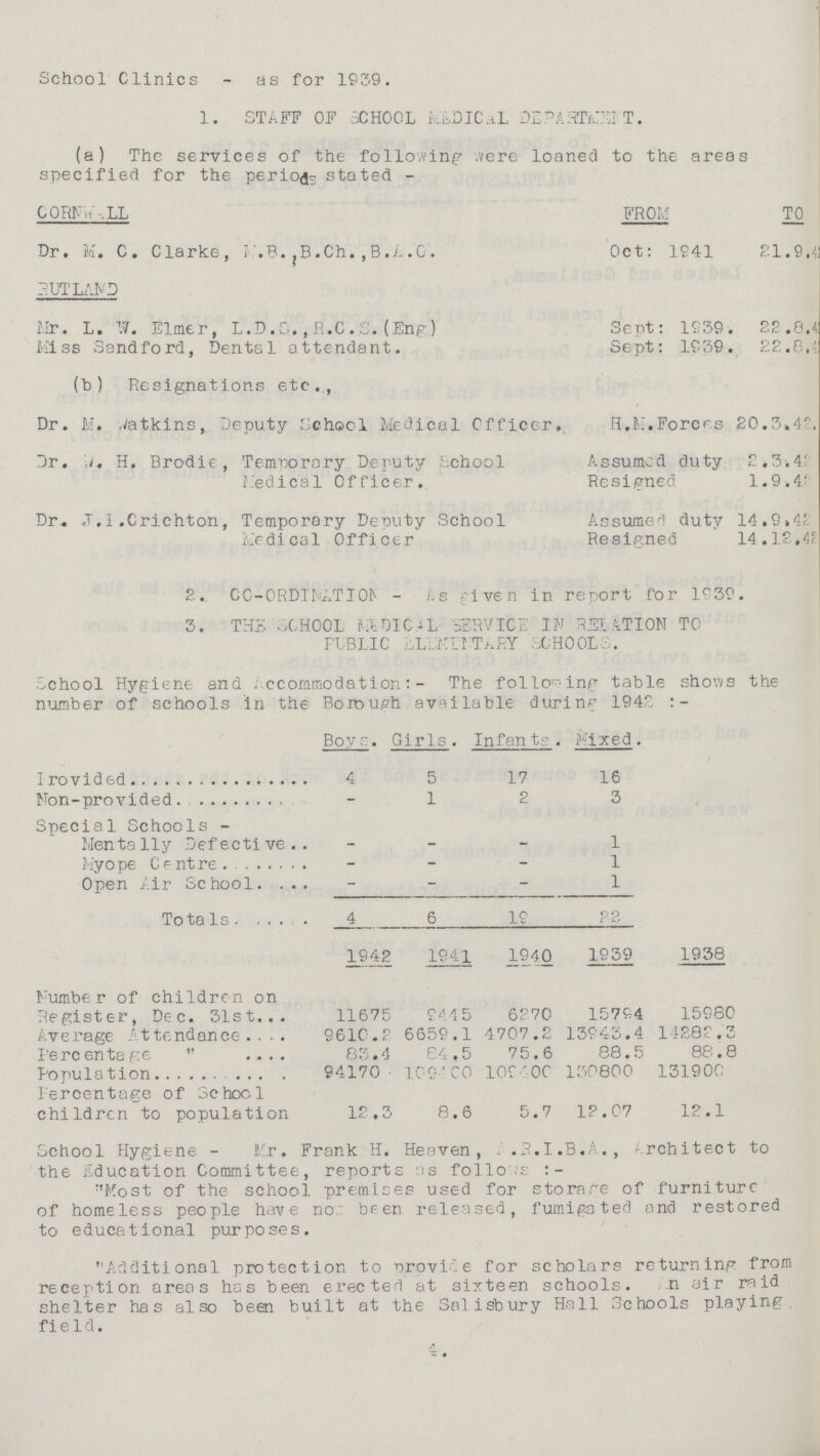 School Clinics - as for 1939. 1. STAFF OF SCHOOL MEDICAL DEPARTMENT. (a) The services of the following were loaned to the areas specified for the perio^ stated - CORNWALL FROM TO Dr. M. C. Clarke, M.B. .B.Ch. ,B.A.O. Oct: 1941 21.9.41 RUTLAND Mr. L. 17. Elmer, L.D.S., R.C.S. (Eng) Miss Sandford, Dental attendant. Sept: 1939. Sept: 1939. 2.2.8,4??? 22.8.4??? (b) Resignations etc., Dr. M. Watkins, Deputy School Medical Officer. H.M,Forces 20.3.42. Dr. H. Brodie, Temporary Deputy School Assumed duty 2.3.42. Medical Officer. Resigned 1.9.42. Dr. J. H. Crichton, Temporary Deputy School Assumed duty 14.9.42. Medical Officer Resigned 14.12,42 2. C 0 - ORDT NAT I ON - As given in report for 1939. 3. THE SCHOOL MEDICAL SERVICE IN RELATION TO PUBLIC ELEBEITTAEY??? SCHOOLS. School Hygiene and Accommodation:- The following table shows the number of schools in the Borough available during 1942:- Boys. Girls . Infan ts . Mixed. I rovided 4 5 17 16 Non-provided. - 1 2 3 Special Schools - Mentally Defective - - - 1 Myope Centre - - - 1 Open Air School - — 1 Totals 4 6 19 22 1942 1941 1940 1939 1938 Number of children on Register, Dec. 31st 11675 944 5 6270 15794 15980 Ave rage Attendance 9610. 2 6659.1 4707.2 13943.4 11282.3 Percentage  83.4 84.5 75.6 88.5 88.8 Population 94170 1094 1094.00 130800 131900 Percentage of School children to population 12,3 8.6 5.7 12.07 12.1 School Hygiene - Mr. Frank H. Heaven, . A.R.I.B.A., Architect to the Education Committee, reports as follows “Most of the school premises used for storage of furniture of homeless people have no been released, fumigated and restored to educational purposes. Additional protection to provioie for scholars returning from reception areas has been erected at sixteen schools. n air raid shelter has also been built at the Salisbury Hall Schools playing, fie1d. 4.
