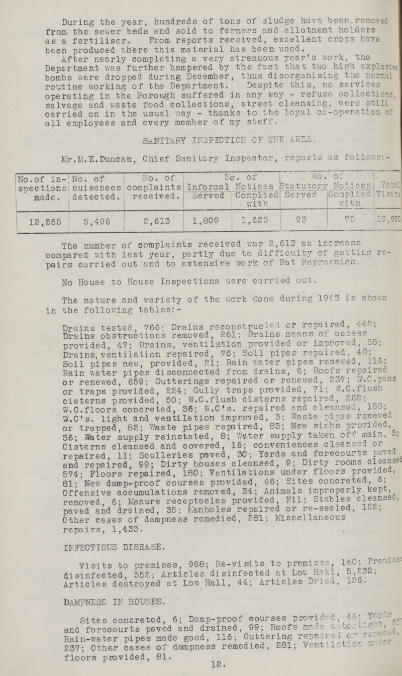 During the year, hundreds of tons of sludge have been removed from the sewer beds and sold to farmers and allotment holders as a fertiliser. From reports received, excellent crops have been produced v.h'ere this material has been used. After nearly completing a very strenuous year's v:ork, the Department was further hampered by the fact that two high explosive bombs were dropped during December, thus disorganising the normal routine working of the Department. Despite this, no services operating in the Borough suffered in any way - refuse collections, salvage and waste food collections, street cleansing, were still carried on in the usual way - thanks to the loyal co-operation of all employees and every member of my staff. SANITARY INSPECTION OF THE AREA, Mr.M.E.Duncan, Chief Sanitary Inspector, reports as follows: - No. of in spections made. No. of nuisances detected. No. of complaints received. No. of Informal No. of Notices No. of Statutory No. of Notices Total' Visits Served Complied with Served Complied with 12,265 5,496 2,613 1,809 1,625 93 75 19,993 The number of complaints received was 2,613 an increase compared with last year, partly due to difficulty of getting re pairs carried out and to extensive work of Rat Repression. No House to House Inspections were carried out. The nature and variety of the work done during 1943 is shown in the following tables:- Drains tested, 766; Drains reconstructed or repaired, 442; Drains obstructions removed, 261; Drains means of access provided, 47; Drains, ventilation provided or improved, 55; Drains, ventilation repaired, 76; Soil pipes repaired, 40; Soil pipes new, provided, 21; Rain water pipes renewed, 116; Rain water pipes disconnected from drains, 6; Roofs repaired or renewed, 659; Gutterings repaired or renewed, 237; W.C.psns or traps provided, 224; Gully traps provided, 71; W.C.flush cisterns provided, 50; W.C.flush cisterns repaired, 262; W.C.floors concreted, 36; W.C's. repaired and cleansed, 183; W.C's. light and ventilation improved, 3; Waste pipes renewed or trapped, 82; Waste pipes repaired, 83; Mew sinks provided, 36; Water supply reinstated, 8; Water supply taken off main, 5; Cisterns cleansed and covered, 16; conveniences cleansed or repaired, 11; Sculleries paved, 30; Yards and forecourts paved and repaired, 99; Dirty houses cleansed, 9; Dirty rooms cleansed 574; Floors repaired, 180; Ventilations under floors provided, 81; New damp-proof courses provided, 46; Sites concreted, 6; Offensive accumulations removed, 34; Animals improperly kept, removed, 6; Manure receptacles provided, Nil; Stables cleansed, paved and drained, 35; Manholes repaired or re-sealed, 122; Other cases of dampness remedied, 281; Miscellaneous repairs, 1,433. INFECTIOUS DISEASE. Visits to premises, 998; Re-visits to premises, 140; Premises disinfected, 552; Articles disinfected at Low Hail, 5,232; Articles destroyed at Low Hall, 44; Articles Dried, 126. DAMPNESS IN HOUSES. Sites concreted, 6; Damp-proof courses provided, 46;Yards and forecourts paved and drained, 99; Roofs made water hight 652 Rain-water pipes made good, 116; Guttering repaired or renewed, 237; Other cases of dampness remedied, 281; Ventilation under floors provided. 81. 12.