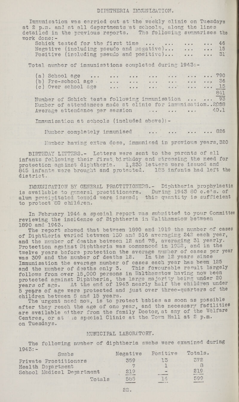 DIPHTHERIA IMMUNISATION. Immunisation was carried out at the weekly clinic on Tuesdays at 2 p.m. an! at all departments at schools, along the lines detailed in the previous reports. The following summarises the work done: - Schick tested for the first time 46 Negative (including pseudo and negative) 15 Positive (including pseudo and positive) 31 Total number of immunisations completed during 1943:- (a) School age 790 (b) Pre-school age 36 (c) Over school age 15 811 Number of Schick tests following immunisation 93 Number of attendances made at clinic for immunisation 2088 Average attendance per session 40.1 Immunisation at schools (included above):- Number completely immunised 826 Number having extra dose, immunised in previous year 320 BIRTHDAY LITTERS.- Letters were sent to the parents of all infants following their first, birthday and stressing the need for protection against diphtheria. 1,235 letters were issued and 045 infants were brought and protected. 183 infants had left the district. IMMUNISATION BY GENERAL PRACTITIONERS.- Diphtheria prophylactic is available to general practitioners. During 1943 80 c.c's. of alum precipitated toxoid were issued; this quantity is sufficient to protect 80 children. In February 1944 a special report was submitted to your Committee reviewing the incidence of Diphtheria in Walthamstow between 1890 and 1943. The report showed that between 1890 and 1919 the number of cases of Diphtheria varied between 130 and 516 averaging 242 each year, and the number of deaths between 12 and 78, averaging 31 yearly. Protection against Diphtheria was commenced in 1932, and in the twelve years before protection the average number of cases per year was 309 and the number of deaths 12. In the 12 years since Immunisation the average number of cases each year has been 125 and the number of deaths only 3. This favourable result largely follows from over 15,000 persons in Walthamstow having now been protected against Diphtheria, the large majority being under 20 years of age. At the end of 1943 nearly half the children under 5 years of age were protected and just over three-quarters of the children between 5 and 15 years. The urgent need now, is to protect babies as soon as possible after they reach the age of one year, and the necessary facilities are available either from the family Doctor, at any of the Welfare Centres, or at the special Clinic at the Town Hall at 2 p.m. on Tuesdays. MUNICIPAL LABORATORY. The following number of diphtheria swabs were examined during 1943: - Swabs Negative Positive Totals. Private Practitioners 359 13 372 Health Department 7 1 3 School Medical Department 219 – 219 Totals 565 14 599 22