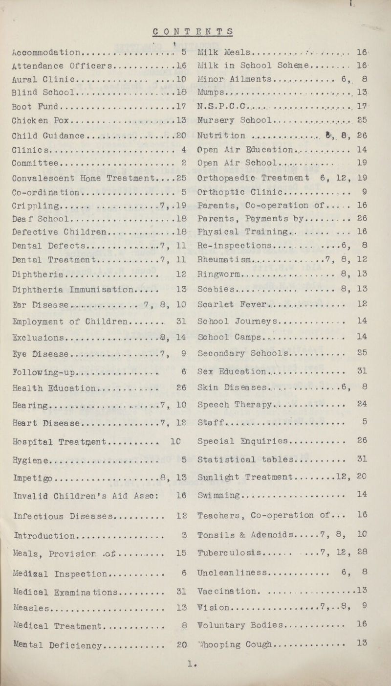 CONTENTS Accommodation 5 Attendance Officers 16 Aural Clinic 10 Blind School 18 Boot Fund 17 Chicken Pox 13 Child Guidance 20 Clinics 4 Committee 2 Convalescent Home Treatment 25 Co-ordination 5 Crippling 7,.19 Deaf School 18 Defective Children 18 Dental Defects 7, 11 Dental Treatment 7, 11 Diphtheria 12 Diphtheria Immunisation 13 Ear Disease 7, 8, 10 Employment of Children 31 Exclusions 8, 14 Eye Disease 7, 9 Following-up 6 Health Education 26 Hea ring.7 , 10 Heart Disease 7, 12 Hospital Treatment 10 Hygiene 5 Impetigo 8,. 13 Invalid Children's Aid Asset: 16 Infectious Diseases 12 Introduction 3 Meals, Provision .of 15 Medical Inspection 6 Medical Examinations 31 Measles 13 Medical Treatment 8 Mental Deficiency 20 Milk Meals 16 Milk in School Scheme 16 Minor Ailments 6, 8 Mumps 13 N.S.P.C.C. 17 Nursery School 25 Nutrition 8, 26 Open Air Education 14 Open Air School 19 Orthopaedic Treatment 6, 12, 19 Orthoptic Clinic 9 Parents, Co-operation of 16 Parents, Payments by 26 Physical Training 16 Re-inspections 6, 8 Rheumatism 7, 8, 12 Ringworm 8, 13 Scabies 8, 13 Scarlet Fever 12 School Journeys 14 School Camps 14 Secondary Schools 25 Sex Education 31 Skin Diseases 6, 8 Speech Therapy 24 Staff 5 Special Enquiries 26 Statistical tables 31 Sunlight Treatment 12, 20 Swimming 14 Teachers, Co-operation of 16 Tonsils & Adenoids 7, 8, 10 Tuberculosis 7, 12, 28 Uncleanliness 6, 8 Vaccination 13 Vision 7, 8, 9 Voluntary Bodies 16 Whooping Cough 13 1.