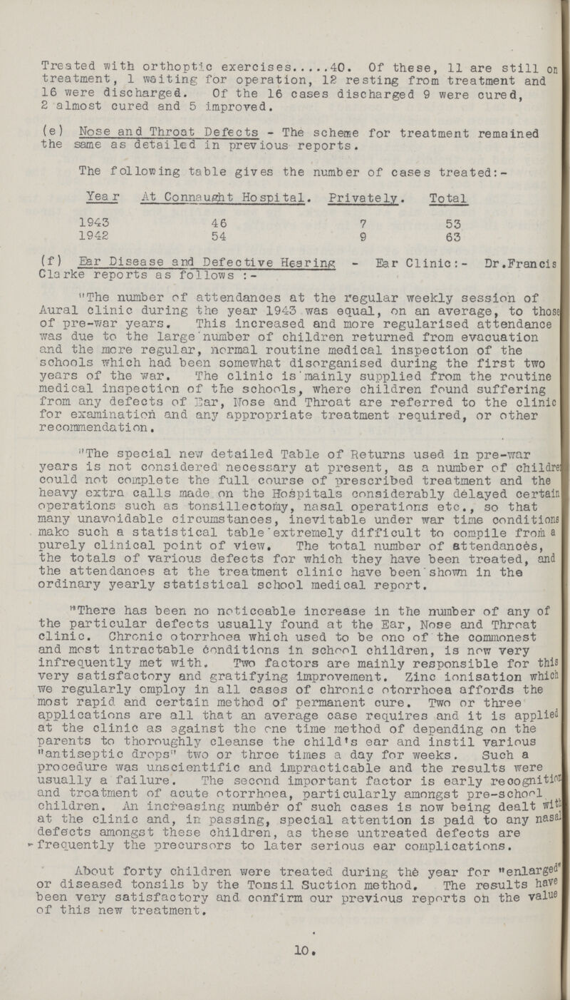 Treated with orthoptic exercises 40. Of these, 11 are still on treatment, 1 waiting for operation, 12 resting from treatment and 16 were discharged. Of the 16 cases discharged 9 were cured, 2 almost cured and 5 improved. (e) Nose and Throat Defects - The scheme for treatment remained the same as detailed in previous reports. The following table gives the number of cases treated:- Year At Connaught Hospital. Privately. Total 1943 46 7 53 1942 54 9 63 (f) Ear Disease and Defective Hearing - Ear Clinic:- Dr.Francis Clarke reports as follows:- The number of attendances at the regular weekly session of Aural clinic during the year 1943 was equal, on an average, to those of pre-war years. This increased and more regularised attendance was due to the large number of children returned from evacuation and the more regular, normal routine medical inspection of the schools which had been somewhat disorganised during the first two years of the war. The clinic is mainly supplied from the routine medical inspection of the schools, where children found suffering from any defects of Ear, Nose and Throat are referred to the clinic for examination and any appropriate treatment required, or other recommendation. The special new detailed Table of Returns used in pre-war years is not considered necessary at present, as a number of children could not complete the full course of prescribed treatment and the heavy extra calls made on the Hospitals considerably delayed certain operations such as tonsillectomy, nasal operations etc., so that many unavoidable circumstances, inevitable under war time conditions . make such a statistical table extremely difficult to compile from a purely clinical point of view. The total number of attendances, the totals of various defects for which they have been treated, and the attendances at the treatment clinic have been shown in the ordinary yearly statistical school medical report. There has been no noticeable increase in the number of any of the particular defects usually found at the Ear, Nose and Throat clinic. Chronic oterrheea which used to be one of the commonest and most intractable Conditions in school children, is now very infrequently met with. Two factors are mainly responsible for this very satisfactory and gratifying improvement. Zinc ionisation which we regularly employ in all cases of chronic otorrhoea affords the most rapid and certain method of permanent cure. Two or three applications are all that an average case requires and it is applied at the clinic as against the one time method of depending on the parents to thoroughly cleanse the child's ear and instil various antiseptic drops1' two or throe times a day for weeks. Such a procedure was unscientific and impracticable and the results were usually a failure. The second important factor is early recognition and treatment of acute otorrhoea, particularly amongst pre-school children. An increasing number of such cases is now being dealt with at the clinic and, in passing, special attention is paid to any nasal defects amongst these children, as these untreated defects are frequently the precursors to later serious ear complications. About forty children were treated during the year for enlarged or diseased tonsils by the Tonsil Suction method. The results have been very satisfactory and confirm our previous reports on the value of this new treatment. 10.