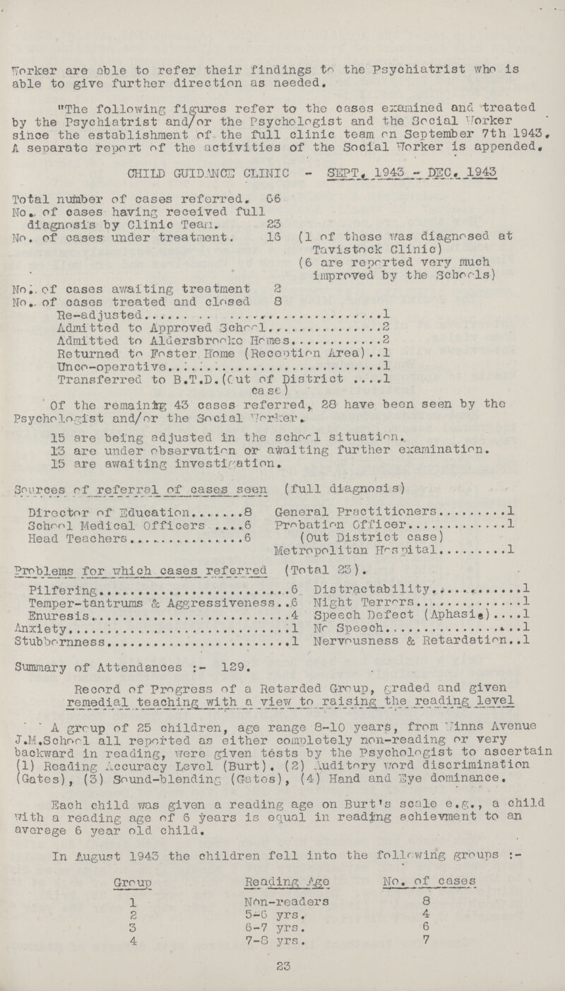 Worker are able to refer their findings to the Psychiatrist who is able to give further direction as needed. The following figures refer to the cases examined and treated by the Psychiatrist and/or the Psychologist and the Social Worker since the establishment of the full clinic team on September 7th 1943, A separate report of the activities of the Social Worker is appended, CHILD GUIDANCE CLINIC - SEPT. 1943 - DSC. 1945 Total number of cases referred. 66 No. of cases having received full diagnosis by Clinic Team, 23 No. of cases under treatment. 16 (1 of these was diagnosed at Tavistock Clinic) (6 are reported very much improved by the Schools) No. of cases awaiting treatment 2 No. of cases treated and closed 8 Re-adjusted 1 Admitted to Approved School 2 Admitted to Aldersbrooke Homes 2 Returned to Foster Home (Reception Area) l Unco-operative 1 Transferred to B.T.D.(Cut of District 1 case) Of the remaining 43 cases referred, 28 have been seen by the Psychologist and/or the Social Worker, 15 are being adjusted in the schorl situation. 13 are under observation or awaiting further examination. 15 are awaiting investigation. Sources of referral of cases seen (full diagnosis) Director of Education 8 General Practitioners 1 School Medical Officers 6 Probation Officer 1 Head Teachers 6 (Out District case) Metropolitan Hospital 1 Problems for which cases referred (Total 23). Pilfering 6 Distractability 1 Temper-tantrums & Aggressiveness 6 Night Terrors 1 Enuresis 4 Speech Defect (Aphasie) 1 Anxiety 1 No Speech l Stubbornness 1 Nervousness & Retardation 1 Summary of Attendances:- 129. Record of Progress of a Retarded Group, graded and given remedia1 teaching with a view to raising the reading Level A group of 25 children, age range 8-10 years, from Winns Avenue J,M,School all reported as either completely non-reading or very backward in reading, were given tests by the Psychologist to ascertain (1) Reading Accuracy Level (Burt), (2) Auditory word discrimination (Gates), (3) Sound-blending (Gates), (4) Hand and Eye dominance. Each child was given a reading age on Burt's scale e.g., a child with a reading age of 6 years is equal in reading achievment to an average 6 year old child. In August 1943 the children fell into the following groups:- Group Reading Age No. of cases 1 Non-readers 8 2 5-6 yrs. 4 3 6-7 yrs. 6 4 7-8 yrs. 7 23