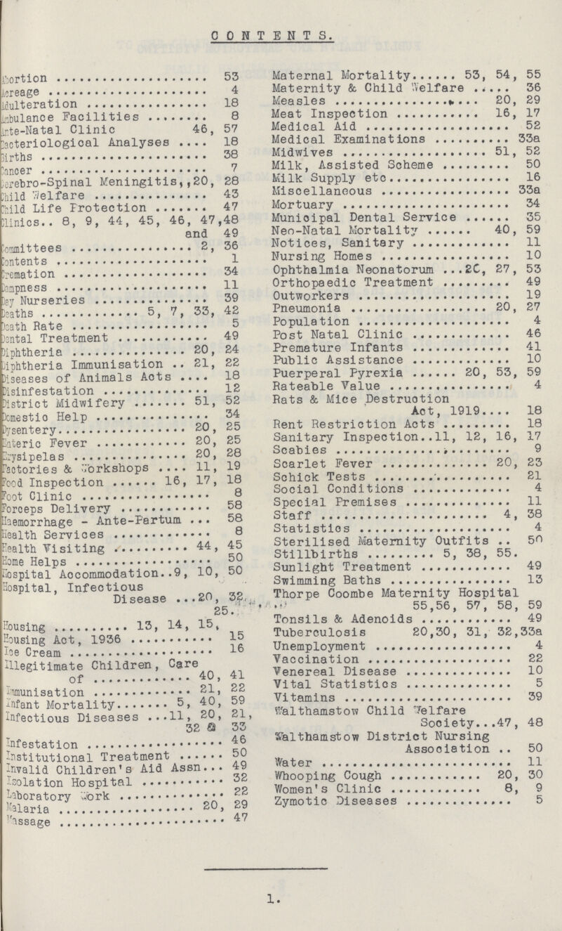 CONTENTS. Portion 53 Acreage 4 Adulteration 18 Ambulance Facilities 8 Ante-Natal Clinic 46, 57 Bacteriological Analyses 18 Births 38 Cancer 7 Cerebro-Spinal Meningitis, ,20, 28 Child Welfare 43 Child Life Protection 47 Clinics.. 8, 9, 44, 45, 46, 47,48 and 49 Committees 2, 36 Contents 1 Cremation 34 Dampness 11 Day Nurseries 39 Deaths 5, 7, 33, 42 Death Rate 5 Dental Treatment 49 Diphtheria 20, 24 Diphtheria Immunisation 21, 22 Diseases of Animals Acts 18 Disinfestation 12 District Midwifery 51, 52 Domestic Help 34 Dysentery 20, 25 Enteric Fever 20, 25 Erysipelas 20, 28 Factories & Workshops 11, 19 Food Inspection 16, 17, 18 Foot Clinic 8 Forceps Delivery 58 Haemorrhage - Ante-Farturn 58 Health Services 8 Health Visiting 44, 45 Home Helps 50 Hospital Accommodation 9 , 10, 50 Hospital, Infectious Disease 20, 32, 25. Housing 13, 14, 15, Housing Act, 1936 15 Ice Cream 16 Illegitimate Children, Care of 40, 41 Immunisation 21, 22 Infant Mortality 5, 40, 59 Infectious Diseases 11, 20, 21, 32, 33 Infestation 46 Institutional Treatment 50 Invalid Children's Aid Assn 49 Isolation Hospital 32 Laboratory work 22 Malaria 20, 29 Massage 47 Maternal Mortality 53, 54, 55 Maternity & Child Welfare 36 Measles 20, 29 Meat Inspection 16, 17 Medical Aid 52 Medical Examinations 33a Midwives 51, 52 Milk, Assisted Scheme 50 Milk Supply etc 16 Miscellaneous 33a Mortuary 34 Municipal Dental Service 35 Neo-Natal Mortality 40, 59 Notices, Sanitary 11 Nursing Homes 10 Ophthalmia Neonatorum 20, 27, 53 Orthopaedic Treatment 49 Outworkers 19 Pneumonia 20, 27 Population 4 Post Natal Clinic 46 Premature Infants 41 Public Assistance 10 Puerperal Pyrexia 20, 53, 59 Rateable Value 4 Rats & Mice Destruction Act, 1919 18 Rent Restriction Acts 18 Sanitary Inspection 11, 12, 16, 17 Scabies 9 Scarlet Fever 20, 23 Schick Tests 21 Social Conditions 4 Special Premises 11 Staff 4, 38 Statistics 4 Sterilised Maternity Outfits 50 Stillbirths 5, 38, 55. Sunlight Treatment 49 Swimming Baths 13 Thorpe Coombe Maternity Hospital 55,56, 57, 58, 59 Tonsils & Adenoids 49 Tuberculosis 20,30, 31, 32,33a Unemployment 4 Vaccination 22 Venereal Disease 10 Vital Statistics 5 Vitamins 39 Walthamstow Child Welfare Society 47, 48 Walthamstow District Nursing Association 50 Water 11 Whooping Cough 20, 30 Women's Clinic 8, 9 Zymotic Diseases 5 1.