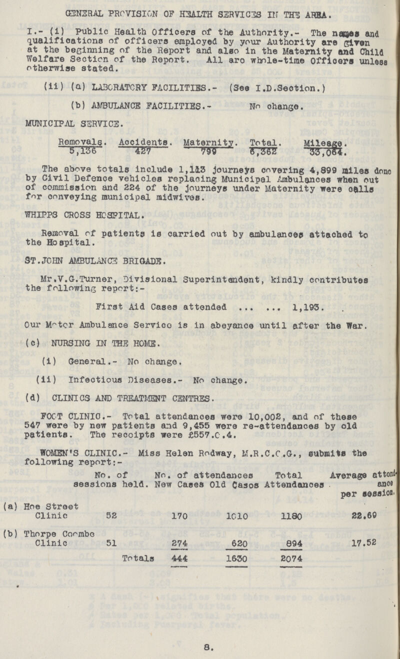GENERAL PROVISION OP HEALTH SERVICE IN THIS AREA. I.- (i) public Health Officers of the Authority.- The names and qualifications of officers employed by your Authority are siren at the beginning of the Report and also in the Maternity and Child Welfare Section of the Report. All aro whole-time Officers unless otherwise stated. (ii) (a) LABORATORY FACILITIES.- (See I.D.Seotion.) (b) AMBULANCE FACILITIES.- No ohange. MUNICIPAL SERVICE. Removals. Accidents. Maternity. Total. Mileage. 5,136 427 995 6,362 33,064. The above totals include 1,113 journeys covering 4,899 miles done by Civil Defence vehicles replacing Municipal Ambulances when out of commission and 224 of the journeys under Maternity were calls for conveying municipal midwives. WHIPPS CROSS HOSPITAL. Removal of patients is carried out by ambulances attached to the Hospital. ST.JOHN AMBULANCE BRIGADE. Mr.V.G.Turner, Divisional Superintendent, kindly contributes the following report:- First Aid Cases attended 1,193. Our Motor Ambulance Servico is in abeyance until after the War. (C) NURSING IN THE HOME. (i) General.- No change. (ii) Infectious Diseases.- No change. (d) CLINICS AND TREATMENT CENTRES. FOOT CLINIC.- Total attendances were 10,002, and of these 547 were by new patientB and 9,455 were re-attendances by old patients. The recoipts were £557.0.4. WOMEN'S CLINIC.- Miss Helen Rodway, M.R.C.C.G., submits the following report:- No. of sessions held. No. of attendances New Cases Old Cases Total Attendances Average attend ance per session. (a) Hoe Street Clinic 52 170 1010 1180 22.60 (b) Thorpe Coombo Clinic 51 274 620 894 17.52 Totals 444 1630 2074 8.