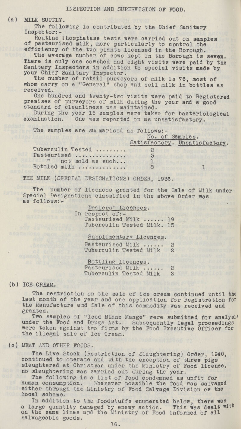INSPECTION AND SUPERVISION OF FOOD. (a) MILK SUPPLY. The following is contributed by the Chief Sanitary Inspector: - Routine phosphatase tests were carried out on samples of pasteurised milk, more particularly to control the efficiency of the two plants licensed in the Borough. The average number of cows kept in the Borough is seven. There is only one cowshed and eight visits were paid by the Sanitary Inspectors in addition to speoial visits made by your Chief Sanitary Inspector. The number of retail purveyors of milk is 76, most of whom carry on a General shop and sell milk in bottles as received. One hundred and twenty-two visits were paid to Registered premises of purveyors of milk during the year and a good standard of cleanliness was maintained. During the year 15 samples were taken for bacteriological examination. One was reported on as unsatisfactory. The samples are summarised as follows:- No. of Samples. Satisfactory. Unsatisfactory. Tuberculin Tested 2 Pasteurised 3  not sold as such 1 Bottled milk 8 1 THE MILK (SPECIAL DESIGNATIONS) ORDER, 1936. The number of licences granted for the Sale of Milk under Special Designations classified in the above Order was as follows:- Dealers' Liceriees. In respect of:- Pasteurised Milk 19 Tuberculin Tested Milk. 13 Supplementary Licences. Pasteurised Milk 2 Tuberculin Tested Milk 2 Bottling Licences. Pasteurised Milk 2 Tuberculin Tested Milk 2 (b) ICE CREAM. The restriction on the sale of ice cream continued until the last month of the year and one application for Registration for the Manufacture and Sale of this commodity was received and granted. Two samples of Iced Blanc Mange were submitted for analysis under the Food and Drugs Act. Subsequently legal proceedings were taken against two firms by the Food Executive Officer for the illegal sale of Ice Cream. (c) MEAT AND OTHER FOODS. The Live Stock (Restriction of Slaughtering) Order, 1940, continued to operate and with the exception of three pigs slaughtered at Christnae under the Ministry of Food licence, no slaughtering was carried out during the year. The following is a list of food condemned as unfit for human consumption. Wherever possible the food was salvaged either through the Ministry of Food Salvage Division or the local scheme. In addition to the foodstuffs enumerated below, there was a large quantity damaged by enemy action. This was dealt on the same lines and the Ministry of Food informed of all salvageable goods. 16.