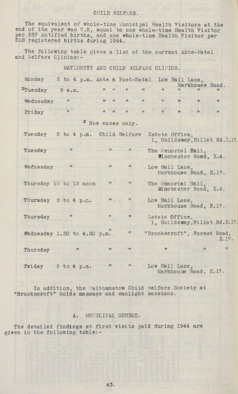 CHILD WELFARE. The equivalent of whole-time Municipal Health Visitors at the end of the year was 7.5, equal to one whole-time Health Visitor per 257 notified births, and one whole-time Health Visitor per 218 registered births during 1944. The following table gives a list of the current Ante-Natal and Welfare Clinics:- MATERNITY AND CHILD WELFARE CLINICS. Monday 2 to 4 p.m. Ante & Fost-Natal Low Hall Lane, Markhouse Road. xTuesday 9 a.m.         Wednesday          Friday          x New cases only. Tuesday 2 to 4 p.m. Child r/elfare Estate Office, 1, Guildsway,Billet Rd.5.17, Tuesday    The Memorial Hall, Winchester Road, E.4. Wednesday    Low Hall Lane, Markhouse Road, E.17. Thursday 10 to 12 noon   The Memorial Hall, Winchester Road, E.4. Thursday 2 to 4 p.m.   Low Hall Lane, Markhouse Road, E.17. Thursday    Estate Office, 1, Guildsway,Billet Rd.E.17. SPednesday 1.30 to 4.30 p.m.  Brookscro, Forest Road, E.17. Thursday      Friday 2 to 4 p.m.   Low Hall Lane, Markhouse Road, E.17. In addition, the Walthamstow Child welfare Society at Brookscroft holds massage and sunlight sessions. A. MUNICIPAL SCHEME. The detailed findirgs at first visits paid during 1944 are given in the following table:- 43.