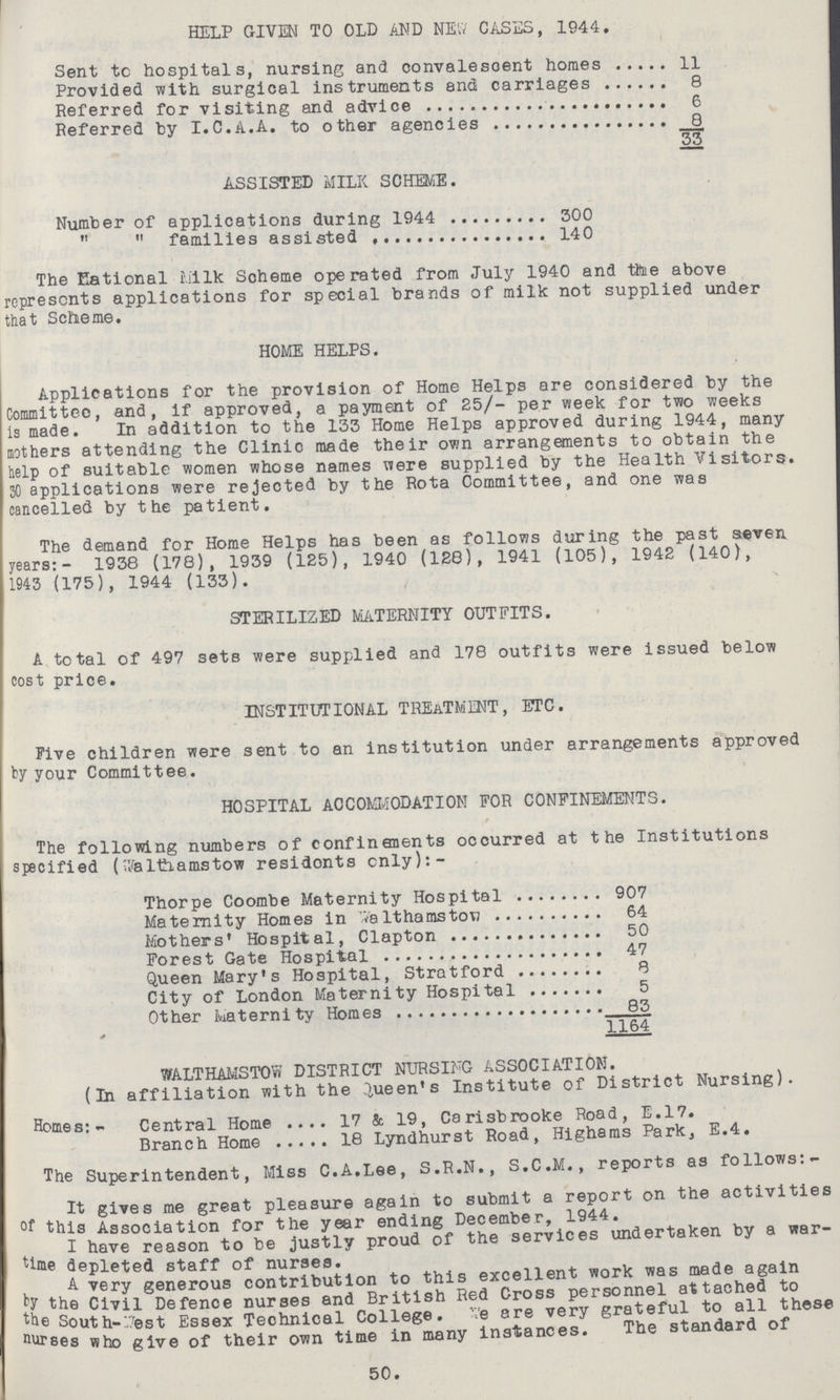 HELP GIVEN TO OLD AND NEW CASES, 1944. Sent tc hospitals, nursing and convalescent homes 11 Provided with surgical instruments and carriages 8 Referred for visiting and advice 6 Referred by I.C.A.A. to other agencies 8 33 ASSISTED MILK SCHEME. Number of applications during 1944 300   families assisted 140 The Eational Milk Soheme operated from July 1940 and ttoe above represents applications for special brands of milk not supplied under that Scheme. HOME HELPS. Applications for the provision of Home Helps are considered by the Committee, and, if approved, a payment of 25/- per week for two weeks is made. In addition to the 133 Home Helps approved during 1944, many mothers attending the Clinic made their own arrangements to obtain the help of suitable women whose names were supplied by the Health Visitors. 30 applications were rejected by the Rota Committee, and one was cancelled by the patient. The demand for Home Helps has been as follows during the past seven years:- 1938 (178), 1939 (125), 1940 (128), 1941 (105), 1942 (140), 1943 (175), 1944 (133). STERILIZED MATERNITY OUTFITS. A total of 497 sets were supplied and 178 outfits were issued below cost price. INSTITUTIONAL TREATMENT, ETC. Five children were sent to an institution under arrangements approved by your Committee. HOSPITAL ACCOMMODATION FOR CONFINEMENTS. The following numbers of confineaents occurred at the Institutions specified (Ufeltiamstow residonts cnly):- Thorpe Coombe Maternity Hospital 907 Maternity Homes in 7/althamstop 64 Mother' Hospital, Ckapton 50 Forest Gate Hospital 47 Queen Mary's Hospital, Stratford 8 City of London Maternity Hospital 5 Other Maternity Homes 83 6 1164 WALT HAMSTOW DISTRICT NURSING ASSOCIATION. (In affiliation with the Queen's Institute of District Nursing). Homes: - Central Home 17 Sc 19, Carisbrooke Road, E.17. Branch Home 8 Lyndhurst Road, Highams Park., E.4. The Superintendent, Miss C.A.Lee, S.R.N., S.C.M., reports as follows:- It gives me great pleasure again to submit a report on the activities of this Association for the year ending December, 1944. I have reason to be justly proud of the services undertaken by a war time depleted staff of nurses. A very generous contribution to this excellent work was made again by the Civil Defence nurses and British Red Cross personnel attached to the South-West Essex Technical College. Ve are very grateful to all these nurses who give of their own time in many instances. The standard of 50.