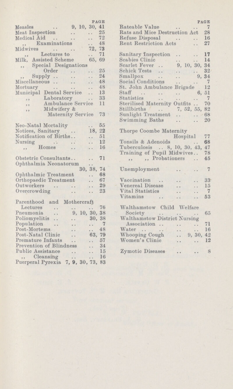 page Measles 9, 10, 30, 41 Meat Inspection 25 Medical Aid 72 ,, Examinations 48 Midwives 72, 73 ,, Lectures to 71 Milk, Assisted Scheme 65, 69 ,, Special Designations Order 25 ,, Supply 24 Miscellaneous 48 Mortuary 48 Municipal Dental Service 13 ,, Laboratory 33 ,, Ambulance Service 11 „ Midwifery & Maternity Service 73 Neo-Natal Mortality 55 Notices, Sanitary 18, 22 Notification of Births 51 Nursing 12 ,, Homes 16 Obstetric Consultants 71 Ophthalmia Neonatorum 30, 38, 74 Ophthalmic Treatment 68 Orthopaedic Treatment 67 Outworkers 29 Overcrowding 23 Parenthood and Mothercraft Lectures 76 Pneumonia 9, 10, 30, 38 Poliomyelitis 30, 38 Population 7 Post-Mortems 48 Post-Natal Clinic 63, 79 Premature Infants 57 Prevention of Blindness 34 Public Assistance 15 ,, Cleansing 16 Puerperal Pyrexia 7, 9, 30, 73, 83 page Rateable Value 7 Rats and Mice Destruction Act 28 Refuse Disposal 16 Rent Restriction Acts 27 Sanitary'Inspection 17 Scabies Clinic 14 Scarlet Fever 9, 10, 30, 34 Schick Tests 32 Smallpox 9,34 Social Conditions 7 St. John Ambulance Brigade 12 Staff 6, 51 Statistics 7 Sterilised Maternity Outfits 70 Stillbirths 7, 52, 55, 82 Sunlight Treatment 68 Swimming Baths 20 Thorpe Coombe Maternity Hospital 77 Tonsils & Adenoids 68 Tuberculosis 8, 10, 30, 43, 47 Training of Pupil Midwives 78 ,, ,, Probationers 45 Unemployment 7 Vaccination 33 Venereal Disease 15 Vital Statistics 7 Vitamins 53 Walthamstow Child Welfare Society 65 Walthamstow District Nursing Association 71 Water 16 Whooping Cough 9, 30, 42 Women's Clinio 12 Zymotic Diseases 8
