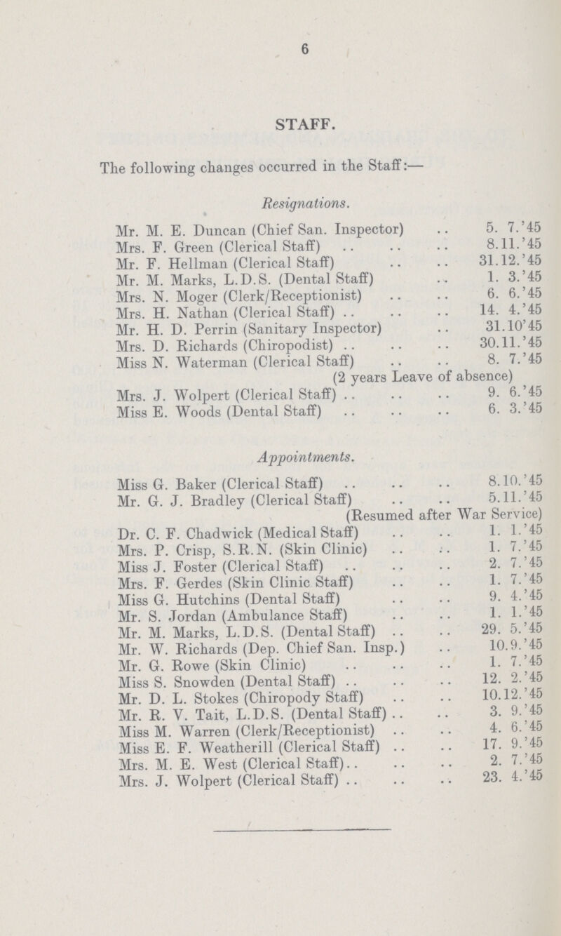 6 STAFF. The following changes occurred in the Staff:— Resignations. Mr. M. E. Duncan (Chief San. Inspector) 5. 7. 45 Mrs. F. Green (Clerical Staff) 8. 11. 45 Mr. F. Hellman (Clerical Staff) 31. 12. 45 Mr. M. Marks, L.D.S. (Dental Staff) 1. 3. 45 Mrs. N. Moger (Clerk/Receptionist) 6. 6. 45 Mrs. H. Nathan (Clerical Staff) 14. 4. 45 Mr. H. D. Perrin (Sanitary Inspector) 31 10 45 Mrs. D. Richards (Chiropodist) 30. 11. 45 Miss N. Waterman (Clerical Staff) 8. 7. 45 (2 years Leave of absence) Mrs. J. Wolpert (Clerical Staff) 9. 6. 45 Miss E. Woods (Dental Staff) 6. 3. 45 Appointments. Miss G. Baker (Clerical Staff) 8. 10. 45 Mr. G. J. Bradley (Clerical Staff) 5. 11. 45 (Resumed after War Service) Dr. C. F. Chadwick (Medical Staff) 1. 1. 45 Mrs. P. Crisp, S. R. N. (Skin Clinic) 1. 7. 45 Miss J. Foster (Clerical Staff) 2. 7. 45 Mrs. F. Gerdes (Skin Clinic Staff) 1. 7. 45 Miss G. Hutchins (Dental Staff) 9. 4. 45 Mr. S. Jordan (Ambulance Staff) 1. 1. 45 Mr. M. Marks, L.D.S. (Dental Staff) .. 29. 5. 45 Mr. W. Richards (Dep. Chief San. Insp.) 1( ).9. 45 Mr. G. Rowe (Skin Clinic) 1. 7. 45 Miss S. Snowden (Dental Staff) 12. 2. 45 Mr. D. L. Stokes (Chiropody Staff) 10. 12. 45 Mr. R. V. Tait, L.D.S. (Dental Staff) 3. 9. 45 Miss M. Warren (Clerk/Receptionist) 4. 6. 45 Miss E. F. Weatherill (Clerical Staff) 17. 9. 45 Mrs. M. E. West (Clerical Staff) 2. 7. 45 Mrs. J. Wolpert (Clerical Staff) 23. 4. 45