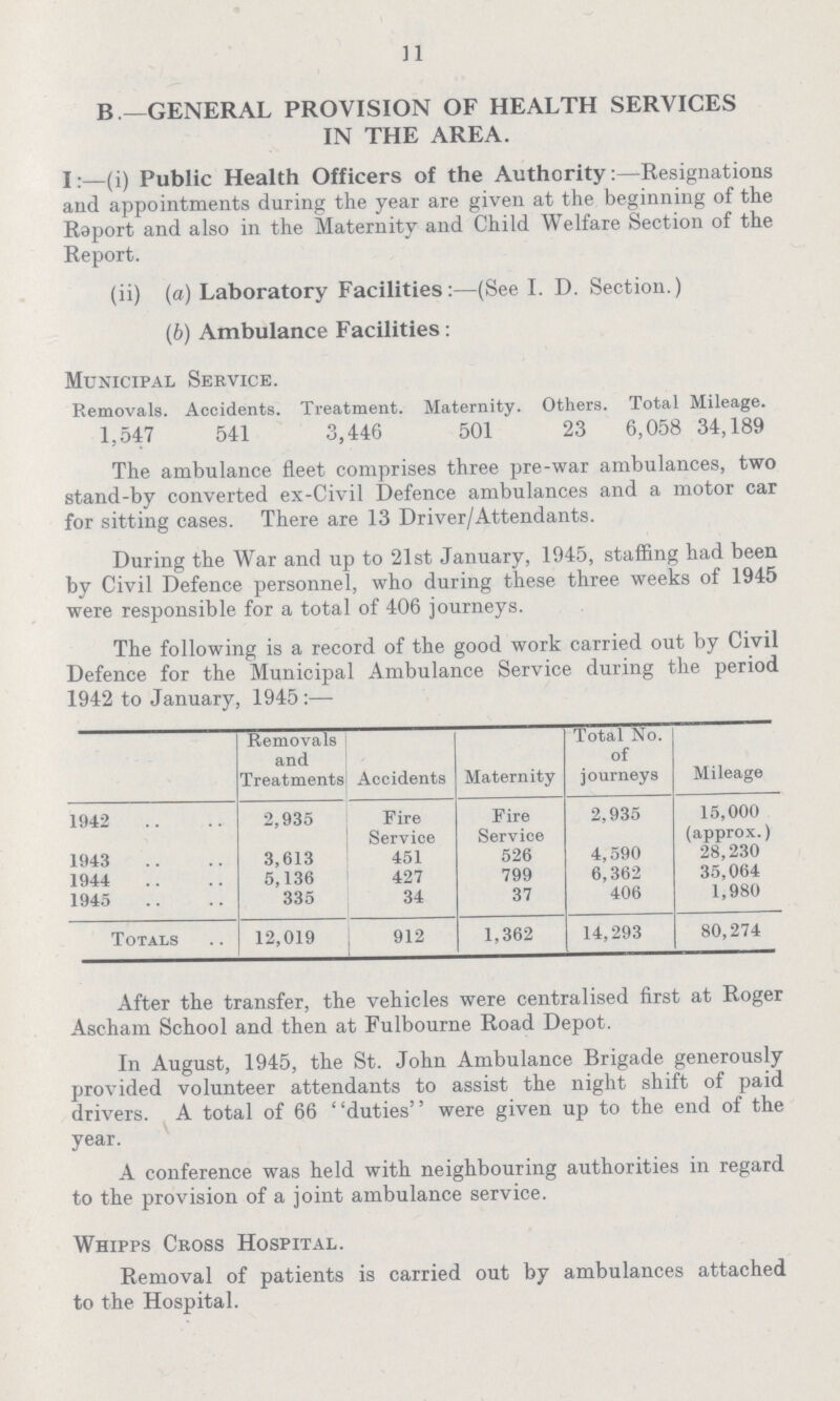 11 B—GENERAL PROVISION OF HEALTH SERVICES IN THE AREA. I:—(i) Public Health Officers of the Authority:— Resignations and appointments during the year are given at the beginning of the Raport and also in the Maternity and Child Welfare Section of the Report. (ii) (a) Laboratory Facilities:—(See I. D. Section.) (b) Ambulance Facilities: Municipal Service. Removals. Accidents. Treatment. Maternity. Others. Total Mileage. 1,547 541 3,446 501 23 6,058 34,189 The ambulance fleet comprises three pre-war ambulances, two stand-by converted ex-Civil Defence ambulances and a motor car for sitting cases. There are 13 Driver/Attendants. During the War and up to 21st January, 1945, staffing had been by Civil Defence personnel, who during these three weeks of 1945 were responsible for a total of 406 journeys. The following is a record of the good work carried out by Civil Defence for the Municipal Ambulance Service during the period 1942 to January, 1945:— Removals and Treatments Accidents Maternity Total No. of journeys Mileage 1942 2,935 Fire Service Fire Service 2,935 15,000 (approx.) 1943 3,613 451 526 4,590 28,230 1944 5,136 427 799 6,362 35,064 1945 335 34 37 406 1,980 Totals 12,019 912 1,362 14,293 80,274 After the transfer, the vehicles were centralised first at Roger Ascham School and then at Fulbourne Road Depot. In August, 1945, the St. John Ambulance Brigade generously provided volunteer attendants to assist the night shift of paid drivers. A total of 66 duties were given up to the end of the year. A conference was held with neighbouring authorities in regard to the provision of a joint ambulance service. Whipps Cross Hospital. Removal of patients is carried out by ambulances attached to the Hospital.