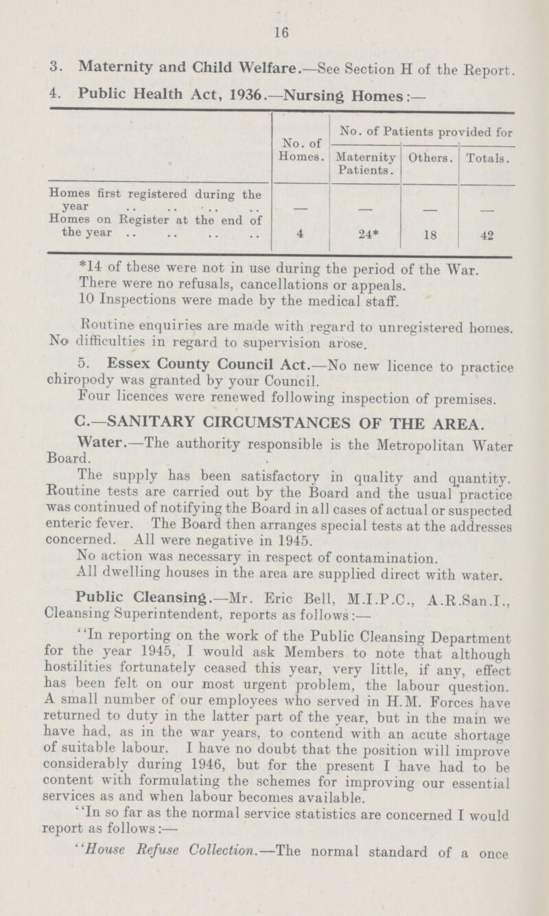 16 3. Maternity and Child Welfare.— See Section H of the Report. 4. Public Health Act, 1936.—Nursing Homes:— No. of Homes. No. of Patients provided for Maternity Patients. Others. Totals. Homes first registered during the year — — — — Homes on Register at the end of the year 4 24* 18 42 *14 of these were not in use during the period of the War. There were no refusals, cancellations or appeals. 10 Inspections were made by the medical staff. Routine enquiries are made with regard to unregistered homes. No difficulties in regard to supervision arose. 5. Essex County Council Act.—No new licence to practice chiropody was granted by your Council. Four licences were renewed following inspection of premises. C.—SANITARY CIRCUMSTANCES OF THE AREA. Water.—The authority responsible is the Metropolitan Water Board. The supply has been satisfactory in quality and quantity. Routine tests are carried out by the Board and the usual practice was continued of notifying the Board in all cases of actual or suspected enteric fever. The Board then arranges special tests at the addresses concerned. All were negative in 1945. No action was necessary in respect of contamination. All dwelling houses in the area are supplied direct with water. Public Cleansing.—Mr. Eric Bell, M.I.P.C., A.R.San.I., Cleansing Superintendent, reports as follows:— ' 'In reporting on the work of the Public Cleansing Department for the year 1945, I would ask Members to note that although hostilities fortunately ceased this year, very little, if any, effect has been felt on our most urgent problem, the labour question. A small number of our employees who served in H.M. Forces have returned to duty in the latter part of the year, but in the main we have had, as in the war years, to contend with an acute shortage of suitable labour. I have no doubt that the position will improve considerably during 1946, but for the present I have had to be content with formulating the schemes for improving our essential services as and when labour becomes available. In so far as the normal service statistics are concerned I would report as follows:— House Refuse Collection.—The normal standard of a once
