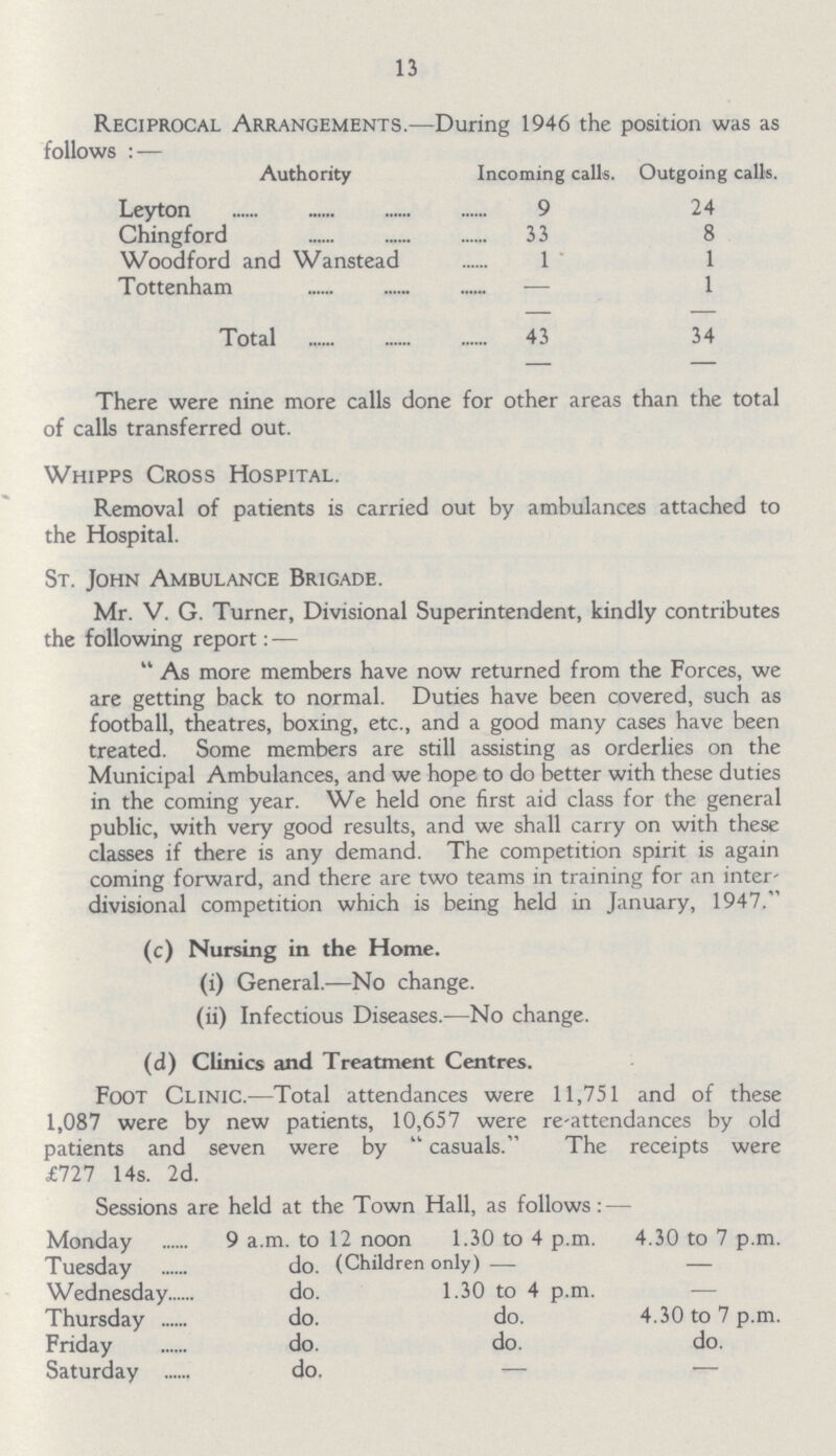 13 Reciprocal Arrangements.—During 1946 the position was as follows : — Authority Incoming calls. Outgoing calls. Leyton 9 24 Chingford 33 8 Woodford and Wanstead 1 1 Tottenham - 1 Total 43 34 There were nine more calls done for other areas than the total of calls transferred out. Whipps Cross Hospital. Removal of patients is carried out by ambulances attached to the Hospital. St. John Ambulance Brigade. Mr. V. G. Turner, Divisional Superintendent, kindly contributes the following report: — As more members have now returned from the Forces, we are getting back to normal. Duties have been covered, such as football, theatres, boxing, etc., and a good many cases have been treated. Some members are still assisting as orderlies on the Municipal Ambulances, and we hope to do better with these duties in the coming year. We held one first aid class for the general public, with very good results, and we shall carry on with these classes if there is any demand. The competition spirit is again coming forward, and there are two teams in training for an inter divisional competition which is being held in January, 1947. (c) Nursing in the Home. (i) General.—No change. (ii) Infectious Diseases.—No change. (d) Clinics and Treatment Centres. Foot Clinic.—Total attendances were 11,751 and of these 1,087 were by new patients, 10,657 were re-attendances by old patients and seven were by  casuals. The receipts were £727 14s. 2d. Sessions are held at the Town Hall, as follows: — Monday 9 a.m. to 12 noon 1.30 to 4 p.m. 4.30 to 7 p.m. Tuesday do. (Children only)— — Wednesday do. 1.30 to 4 p.m. Thursday do. do. 4.30 to 7 p.m. Friday do. do. do. Saturday do. — —