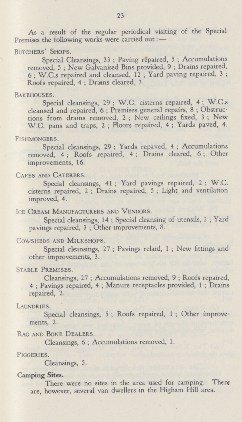 23 As a result of the regular periodical visiting of the Special Premises the following works were carried out: — Butchers' Shops. Special Cleansings, 33; Paving repaired, 5; Accumulations removed, 5; New Galvanised Bins provided, 9; Drains repaired, 6; W.C.s repaired and cleansed, 12; Yard paving repaired, 3; Roofs repaired, 4; Drains cleared, 3. Bakehouses. Special cleansings, 29; W.C. cisterns repaired, 4; W.C.s deansed and repaired, 6; Premises general repairs, 8; Obstruc tions from drains removed, 2; New ceilings fixed, 3; New W.C. pans and traps, 2; Floors repaired, 4; Yards paved, 4. Fishmongers. Special cleansings, 29; Yards repaved, 4; Accumulations removed, 4; Roofs repaired, 4; Drains cleared, 6; Other improvements, 16. Cafes and Caterers. Special cleansings, 41; Yard pavings repaired, 2; W.C. cisterns repaired, 2; Drains repaired, 5; Light and ventilation improved, 4. Ice Cream Manufacturers and Vendors. Special cleansings, 14; Special cleansing of utensils, 2; Yard pavings repaired, 3; Other improvements, 8. Cowsheds and Milkshops. Special cleansings, 27; Pavings relaid, 1; New fittings and other improvements, 3. Stable Premises. Cleansings, 27; Accumulations removed, 9; Roofs repaired, 4; Pavings repaired, 4; Manure receptacles provided, 1; Drains repaired, 2. Laundries. Special cleansings, 5; Roofs repaired, 1; Other improve ments, 2. Rag and Bone Dealers. Cleansings, 6 ; Accumulations removed, 1. Piggeries. Cleansings, 5. Camping Sites. There were no sites in the area used for camping. There are, however, several van dwellers in the Higham Hill area.
