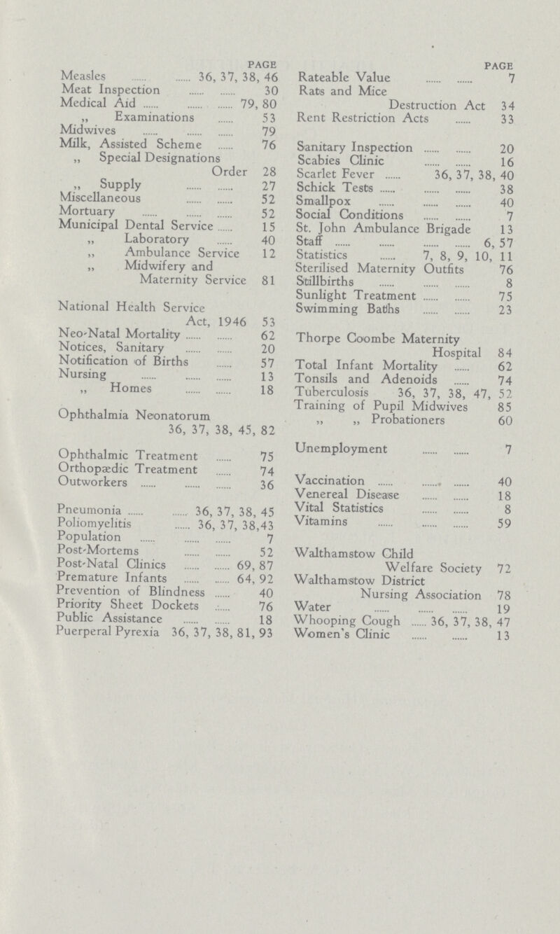 page Measles 36, 37, 38, 46 Meat Inspection 30 Medical Aid 79, 80 „ Examinations 53 Midwives 79 Milk, Assisted Scheme 76 „ Special Designations Order 28 „ Supply 27 Miscellaneous 52 Mortuary 52 Municipal Dental Service 15 „ Laboratory 40 ,, Ambulance Service 12 „ Midwifery and Maternity Service 81 National Health Service Act, 1946 53 Neo-Natal Mortality 62 Notices, Sanitary 20 Notification of Births 57 Nursing 13 „ Homes 18 Ophthalmia Neonatorum 36, 37, 38, 45, 82 Ophthalmic Treatment 75 Orthopaedic Treatment 74 Outworkers 36 Pneumonia 36, 37, 38, 45 Poliomyelitis 36, 37, 38,43 Population 7 Post-Mortems 52 Post-Natal Clinics 69, 87 Premature Infants 64, 92 Prevention of Blindness 40 Priority Sheet Dockets 76 Public Assistance 18 Puerperal Pyrexia 36, 37, 38, 81, 93 page Rateable Value 7 Rats and Mice Destruction Act 3 4 Rent Restriction Acts 33 Sanitary Inspection 20 Scabies Clinic 16 Scarlet Fever 36, 37, 38, 40 Schick Tests 38 Smallpox 40 Social Conditions 7 St. John Ambulance Brigade 13 Staff 6, 57 Statistics 7, 8, 9, 10, 11 Sterilised Maternity Outfits 76 Stillbirths 8 Sunlight Treatment 75 Swimming Baths 23 Thorpe Coombe Maternity Hospital 84 Total Infant Mortality 62 Tonsils and Adenoids 74 Tuberculosis 36, 37, 38, 47, 52 Training of Pupil Midwives 85 „ „ Probationers 60 Unemployment 7 Vaccination 40 Venereal Disease 18 Vital Statistics 8 Vitamins 59 Walthamstow Child Welfare Society 72 Walthamstow District Nursing Association 78 Water 19 Whooping Cough 36, 37, 38, 47 Women's Clinic 13