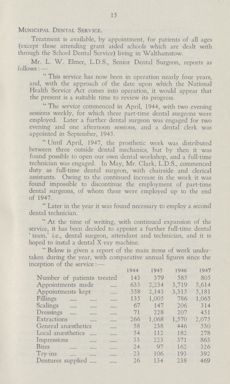 15 Municipal Dental Service. Treatment is available, by appointment, for patients of all ages (except those attending grant aided schools which are dealt with through the School Dental Service) living in Walthamstow. Mr. L. W. Elmer, L.D.S., Senior Dental Surgeon, reports as follows:— This service has now been in operation nearly four years, and, with the approach of the date upon which the National Health Service Act comes into operation, it would appear that the present is a suitable time to review its progress. The service commenced in April, 1944, with two evening sessions weekly, for which three part-time dental surgeons were employed. Later a further dental surgeon was engaged for two evening and one afternoon sessions, and a dental clerk was appointed in September, 1945. Until April, 1947, the prosthetic work was distributed between three outside dental mechanics, but by then it was found possible to open our own dental workshop, and a full-time technician was engaged. In May, Mr. Clark, L.D.S., commenced duty as full-time dental surgeon, with chairside and clerical assistants. Owing to the continued increase in the work it was found impossible to discontinue the employment of part-time dental surgeons, of whom three were employed up to the end of 1947. Later in the year it was found necessary to employ a second dental technician. At the time of writing, with continued expansion of the service, it has been decided to appoint a further full-time dental 'team,' i.e., dental surgeon, attendant and technician, and it is hoped to instal a dental X-rav machine. Below is given a report of the main items of work under taken during the year, with comparative annual figures since the inception of the service:— 1944 1945 1946 1947 Number of patients treated 143 379 585 805 Appointments made 633 2,234 3,719 5,614 Appointments kept 558 2,143 3,315 5,181 Fillings 135 1,005 786 1,065 Scalings 67 147 206 314 Dressings 71 228 207 451 Extractions 266 1,068 1,570 2,075 General anaesthetics 58 238 446 530 Local anaesthetics 54 112 182 278 Impressions 33 223 371 863 Bites 24 97 162 326 Try-ins 23 106 193 392 Dentures supplied 26 134 238 469
