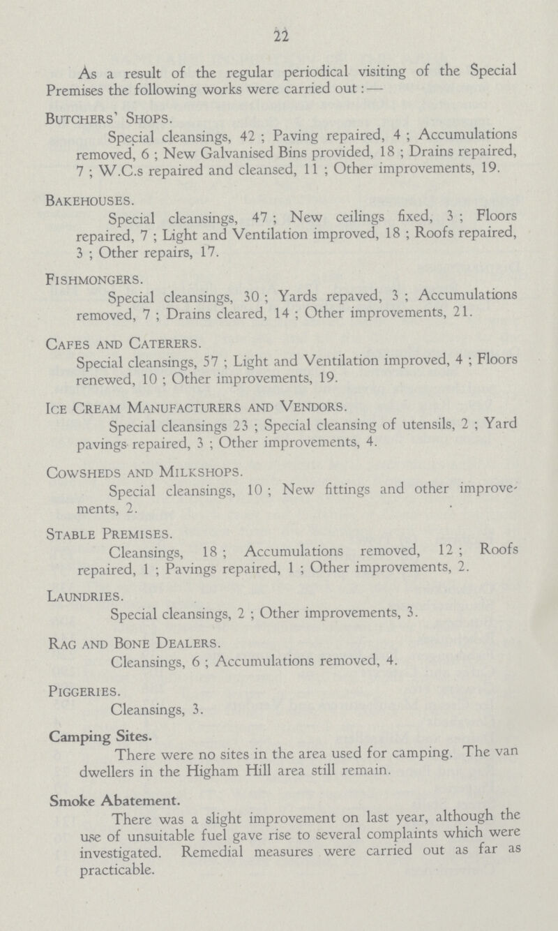 22 As a result of the regular periodical visiting of the Special Premises the following works were carried out: — Butchers' Shops. Special cleansings, 42 ; Paving repaired, 4 ; Accumulations removed, 6 ; New Galvanised Bins provided, 18 ; Drains repaired, 7 ; W.C.s repaired and cleansed, 11 ; Other improvements, 19. Bakehouses. Special cleansings, 47 ; New ceilings fixed, 3 ; Floors repaired, 7 ; Light and Ventilation improved, 18 ; Roofs repaired, 3 ; Other repairs, 17. Fishmongers. Special cleansings, 30 ; Yards repaved, 3 ; Accumulations removed, 7 ; Drains cleared, 14 ; Other improvements, 21. Cafes and Caterers. Special cleansings, 57 ; Light and Ventilation improved, 4 ; Floors renewed, 10 ; Other improvements, 19. Ice Cream Manufacturers and Vendors. Special cleansings 23 ; Special cleansing of utensils, 2 ; Yard pavings repaired, 3 ; Other improvements, 4. Cowsheds and Milkshops. Special cleansings, 10 ; New fittings and other improve ments, 2. Stable Premises. Cleansings, 18 ; Accumulations removed, 12 ; Roofs repaired, 1 ; Pavings repaired, 1 ; Other improvements, 2. Laundries. Special cleansings, 2 ; Other improvements, 3. Rag and Bone Dealers. Cleansings, 6 ; Accumulations removed, 4. Piggeries. Cleansings, 3. Camping Sites. There were no sites in the area used for camping. The van dwellers in the Higham Hill area still remain. Smoke Abatement. There was a slight improvement on last year, although the use of unsuitable fuel gave rise to several complaints which were investigated. Remedial measures were carried out as far as practicable.