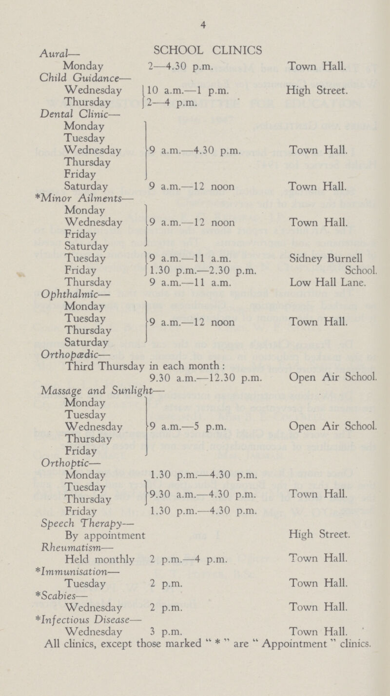 4 SCHOOL CLINICS Aural— Monday 2—4.30 p.m. Town Hall. Child Guidance— Wednesday 10 a.m.—1 p.m. 2—4 p.m. High Street. Thursday Dental Clinic— Monday 9 a.m.—4.30 p.m. Town Hall. Tuesday Wednesday Thursday Friday Saturday 9 a.m.—12 noon Town Hall. *Minor Ailments— Monday 9 a.m.—12 noon Town Hall. Wednesday Friday Saturday Tuesday 9 a.m.—11 a.m. 1.30 p.m.—2.30 p.m. Sidney Burnell School. Friday Thursday 9 a.m.—11 a.m. Low Hall Lane. Ophthalmic— Monday 9 a.m.—12 noon Town Hall. Tuesday Thursday Saturday Orthopœdic— Third Thursday in each month: 9.30 a.m.—12.30 p.m. Open Air School. Massage and Sunlight— Monday 9 a.m.—5 p.m. Open Air School. Tuesday Wednesday Thursday Friday Orthoptic— Monday 1.30 p.m.—4.30 p.m. Tuesday 9.30 a.m.—4.30 p.m. Town Hall. Thursday Friday 1.30 p.m.—4.30 p.m. Speech Therapy— By appointment High Street. Rheumatism— Held monthly 2 p.m.—4 p.m. Town Hall. *Immunisation— Tuesday 2 p.m. Town Hall. *Scabies— Wednesday 2 p.m. Town Hall. *Infectious Disease— Wednesday 3 D.m. Town Hall. All clinics, except those marked * are Appointment clinics.