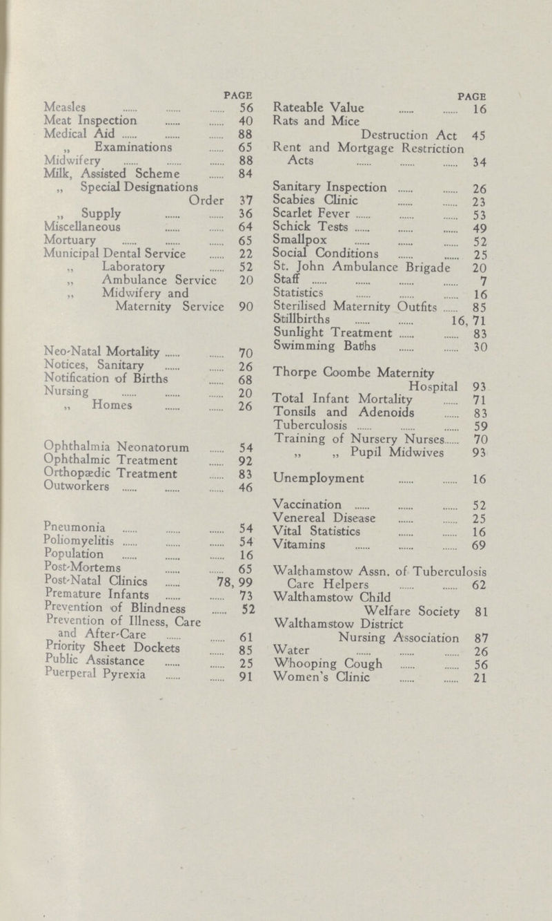 page Measles 56 Meat Inspection 40 Medical Aid 88 „ Examinations 65 Midwifery 88 Milk, Assisted Scheme 84 „ Special Designations Order 37 „ Supply 36 Miscellaneous 64 Mortuary 65 Municipal Dental Service 22 „ Laboratory 52 „ Ambulance Servicc 20 „ Midwifery and Maternity Service 90 Neo-Natal Mortality70 Notices, Sanitary 26 Notification of Births 68 Nursing 20 „ Homes 26 Ophthalmia Neonatorum 54 Ophthalmic Treatment 92 Orthopaedic Treatment 83 Outworkers 46 Pneumonia 54 Poliomyelitis 54 Population 16 Post-Mortems 65 Post-Natal Clinics 78,99 Premature Infants 73 Prevention of Blindness 52 Prevention of Illness, Care and After-Care 61 Priority Sheet Dockets 85 Public Assistance 25 Puerperal Pyrexia 91 page Rateable Value 16 Rats and Mice Destruction Act 45 Rent and Mortgage Restriction Acts 34 Sanitary Inspection 26 Scabies Clinic 23 Scarlet Fever 53 Schick Tests 49 Smallpox 52 Social Conditions 25 St. John Ambulance Brigade 20 Staff 7 Statistics 16 Sterilised Maternity Outfits 85 Stillbirths 16, 71 Sunlight Treatment 83 Swimming Baths 30 Thorpe Coombe Maternity Hospital 93 Total Infant Mortality 71 Tonsils and Adenoids 83 Tuberculosis 59 Training of Nursery Nurses 70 „ „ Pupil Midwives 93 Unemployment 16 Vaccination 52 Venereal Disease 25 Vital Statistics 16 Vitamins 69 Walthamstow Assn. of Tuberculosis Care Helpers 62 Walthamstow Child Welfare Society 81 Walthamstow District Nursing Association 87 Water 26 Whooping Cough 56 Women's Clinic 21