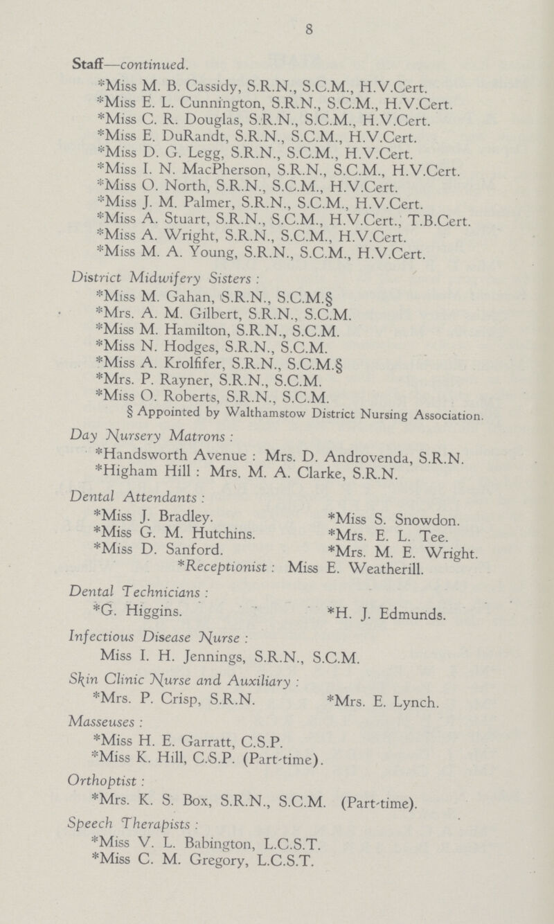 8 Staff—continued. * Miss M. B. Cassidy, S.R.N., S.C.M., H.V.Cert. * Miss E. L. Cunnington, S.R.N., S.C.M., H.V.Cert. * Miss C. R. Douglas, S.R.N., S.C.M., H.V.Cert. * Miss E. DuRandt, S.R.N., S.C.M., H.V.Cert. * Miss D. G. Legg, S.R.N., S.C.M., H.V.Cert. * Miss I. N. MacPherson, S.R.N., S.C.M., H.V.Cert. * Miss O. North, S.R.N., S.C.M., H.V.Cert. * Miss J. M. Palmer, S.R.N., S.C.M., H.V.Cert. * Miss A. Stuart, S.R.N., S.C.M., H.V.Cert., T.B.Cert. * Miss A. Wright, S.R.N., S.C.M., H.V.Cert. * Miss M. A. Young, S.R.N., S.C.M., H.V.Cert. District Midwifery Sisters * Miss M. Gahan,S.R.N., S.C.M.§ *Mrs. A. M. Gilbert, S.R.N., S.C.M. * Miss M. Hamilton, S.R.N., S.C.M. * Miss N. Hodges, S.R.N., S.C.M. * Miss A. Krolfifer, S.R.N., S.C.M.§ * Mrs. P. Rayner, S.R.N., S.C.M. * Miss O. Roberts, S.R.N., S.C.M. § Appointed by Walthamstow District Nursing Association. Day Nursery Matrons * Handsworth Avenue Mrs. D. Androvenda, S.R.N. * Higham Hill Mrs. M. A. Clarke, S.R.N. Dental Attendants * Miss J. Bradley. * Miss S. Snowdon. * Miss G. M. Hutchins. *Mrs. E. L. Tee. * Miss D. Sanford. *Mrs. M. E. Wright. * Receptionist: Miss E. Weatherill. Dental Technicians * G. Higgins. * H. J. Edmunds. Infectious Disease Nurse Miss I. H. Jennings, S.R.N., S.C.M. Skin Clinic Nurse and Auxiliary * Mrs. P. Crisp, S.R.N. * Mrs. E. Lynch. Masseuses * Miss H. E. Garratt, C.S.P. * Miss K. Hill, C.S.P. (Part-time). Orthoptist * Mrs. K. S. Box, S.R.N., S.C.M. (Part-time). Speech Therapists * Miss V. L. Babington, L.C.S.T. * Miss C. M. Gregory, L.C.S.T.