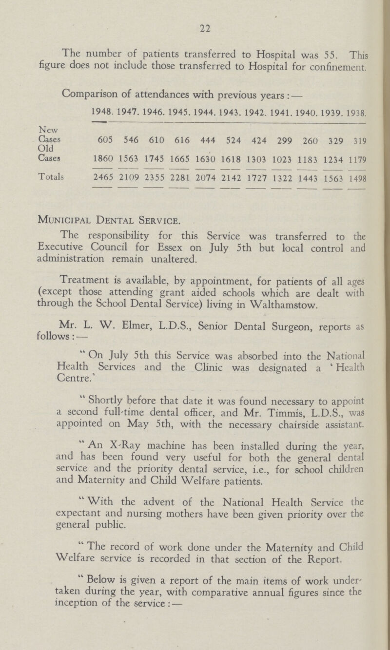 22 The number of patients transferred to Hospital was 55. This figure does not include those transferred to Hospital for confinement. Comparison of attendances with previous years:— 1948. 1947. 1946. 1945. 1944. 1943. 1942. 1941. 1940. 1939. 1938. New Cases 605 546 610 616 444 524 424 299 260 329 319 Old Cases 1860 1563 1745 1665 1630 1618 1303 1023 1183 1234 1179 Totals 2465 2109 2355 2281 2074 2142 1727 1322 1443 1563 1498 Municipal Dental Service. The responsibility for this Service was transferred to the Executive Council for Essex on July 5th but local control and administration remain unaltered. Treatment is available, by appointment, for patients of all ages (except those attending grant aided schools which are dealt with through the School Dental Service) living in Walthamstow. Mr. L. W. Elmer, L.D.S., Senior Dental Surgeon, reports as follows:— On July 5th this Service was absorbed into the National Health Services and the Clinic was designated a 'Health Centre.' Shortly before that date it was found necessary to appoint a second full-time dental officer, and Mr. Timmis, L.D.S., was appointed on May 5th, with the necessary chairside assistant. An X-Ray machine has been installed during the year, and has been found very useful for both the general dental service and the priority dental service, i.e., for school children and Maternity and Child Welfare patients. With the advent of the National Health Service the expectant and nursing mothers have been given priority over the general public. The record of work done under the Maternity and Child Welfare service is recorded in that section of the Report. Below is given a report of the main items of work under taken during the year, with comparative annual figures since the inception of the service:—
