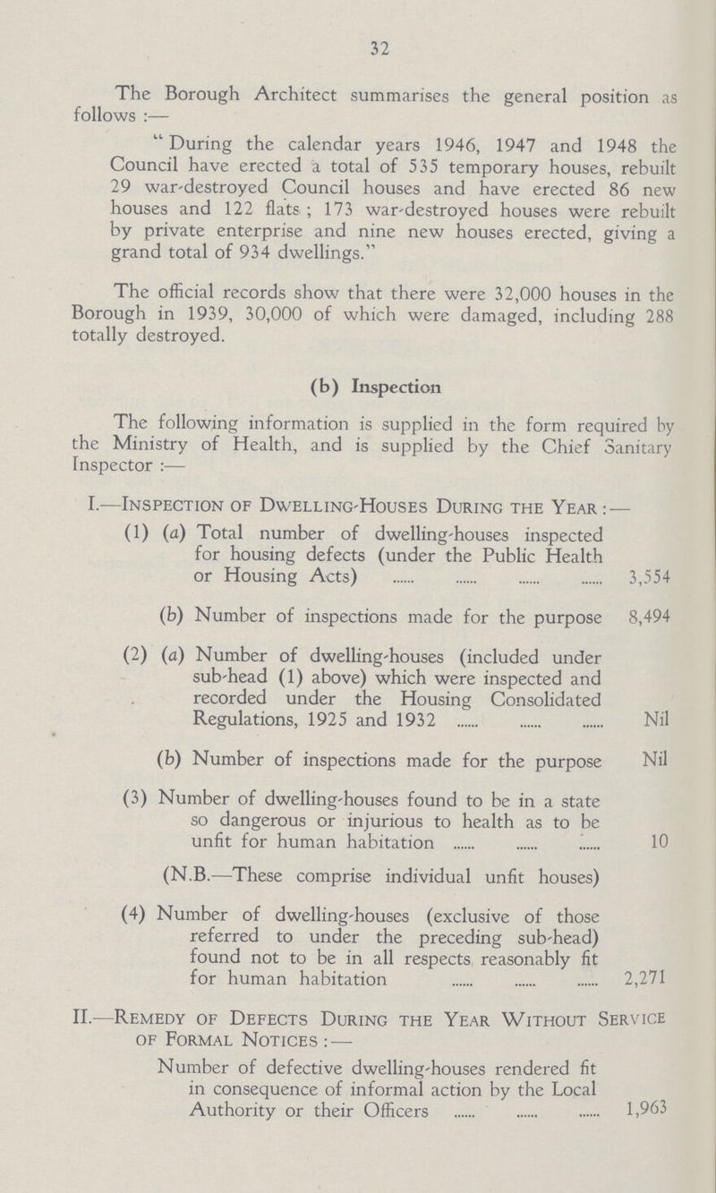 32 The Borough Architect summarises the general position as follows:— During the calendar years 1946, 1947 and 1948 the Council have erected a total of 535 temporary houses, rebuilt 29 war-destroyed Council houses and have erected 86 new houses and 122 flats; 173 war-destroyed houses were rebuilt by private enterprise and nine new houses erected, giving a grand total of 934 dwellings. The official records show that there were 32,000 houses in the Borough in 1939, 30,000 of which were damaged, including 288 totally destroyed. (b) Inspection The following information is supplied in the form required by the Ministry of Health, and is supplied by the Chief Sanitary Inspector :— I.—Inspection of Dwelling-Houses During the Year :— (1) (a) Total number of dwelling-houses inspected for housing defects (under the Public Health or Housing Acts) 3,554 (b) Number of inspections made for the purpose 8,494 (2) (a) Number of dwelling-houses (included under sub-head (1) above) which were inspected and recorded under the Housing Consolidated Regulations, 1925 and 1932 Nil (b) Number of inspections made for the purpose Nil (3) Number of dwelling-houses found to be in a state so dangerous or injurious to health as to be unfit for human habitation 10 (N.B.—These comprise individual unfit houses) (4) Number of dwelling-houses (exclusive of those referred to under the preceding sub-head) found not to be in all respects reasonably fit for human habitation 2,271 II.—Remedy of Defects During the Year Without Service of Formal Notices :— Number of defective dwelling-houses rendered fit in consequence of informal action by the Local Authority or their Officers 1,963