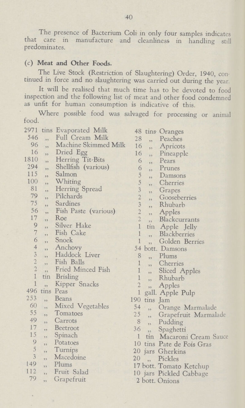 40 The presence of Bacterium Coli in only four samples indicates that care in manufacture and cleanliness in handling still predominates. (c) Meat and Other Foods. The Live Stock (Restriction of Slaughtering) Order, 1940, con tinued in force and no slaughtering was carried out during the year. It will be realised that much time has to be devoted to food inspection and the following list of meat and other food condemned as unfit for human consumption is indicative of this. Where possible food was salvaged for processing or animal food. 2971 tins Evaporated Milk 48 tins Oranges 546 „ Full Cream Milk 28 „ Peaches 96 „ Machine Skimmed Milk 16 ,, Apricots 16 „ Dried Egg 16 ,, Pineapple 1810 „ Herring Tit-Bits 6 ,, Pears 294 „ Shellfish (various) 6 „ Prunes 115 „ Salmon 5 „ Damsons 100 „ Whiting 5 „ Cherries 81 „ Herring Spread 3 „ Grapes 79 ,, Pilchards 2 „ Gooseberries 75 „ Sardines 3 „ Rhubarb 56 „ Fish Paste (various) 2 ,, Apples 17 „ Roe 2 ,, Blackcurrants 9 „ Silver Hake 1 tin Apple Jelly 7 ,, Fish Cake 1 „ Blackberries 6 „ Snoek 1 „ Golden Berries 4 „ Anchovy 54 bott. Damsons 3 „ Haddock Liver 8 „ Plums 2 „ Fish Balls 1 „ Cherries 2 „ Fried Minced Fish 1 „ Sliced Apples 1 tin Brisling 1 „ Rhubarb 1 „ Kipper Snacks 2 „ Apples 496 tins Peas 1 gall. Apple Pulp 253 „ Beans 190 tins Jam 60 „ Mixed Vegetables 54 „ Orange Marmalade 55 „ Tomatoes 25 „ Grapefruit Marmalade 49 „ Carrots 8 „ Pudding 17 „ Beetroot 36 „ Spaghetti 15 „ Spinach 1 tin Macaroni Cream Sauce 9 ,, Potatoes 10 tins Pate de Fois Gras 5 ,, Turnips 20 jars Gherkins 3 „ Macedoine 20 „ Pickles 149 ,, Plums 17 bott. Tomato Ketchup 112 ,, Fruit Salad 10 jars Pickled Cabbage 79 „ Grapefruit 2 bott. Onions