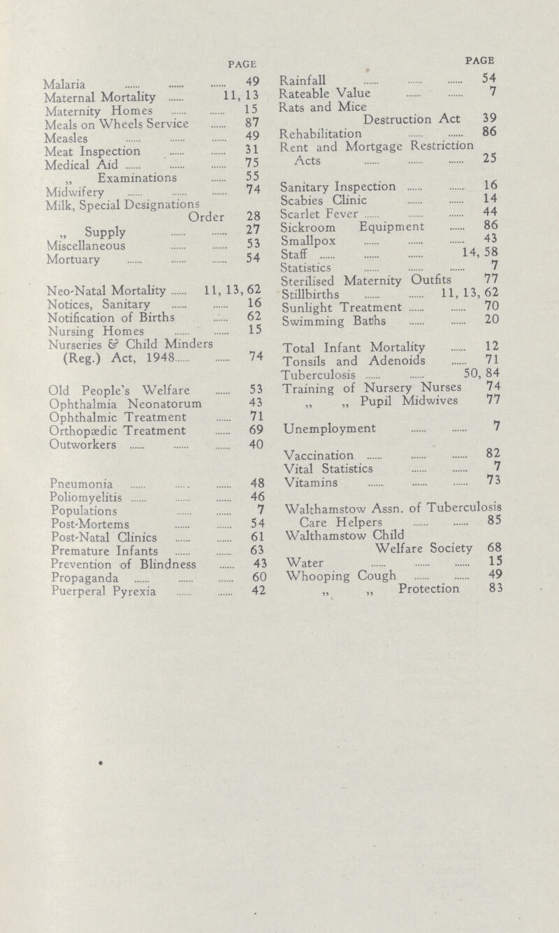 page Malaria 49 Maternal Mortality 11,13 Maternity Homes 15 Meals on Wheels Service 87 Measles 49 Meat Inspection 31 Medical Aid 75 ,, Examinations 55 Midwifery 74 Milk, Special Designations Order 28 „ Supply 27 Miscellaneous 53 Mortuary 54 Neo-Natal Mortality 11, 13,62 Notices, Sanitary 16 Notification of Births 62 Nursing Homes 15 Nurseries & Child Minders (Reg.) Act, 1948 74 Old People's Welfare 53 Ophthalmia Neonatorum 43 Ophthalmic Treatment 71 Orthopaedic Treatment 69 Outworkers 40 Pneumonia 48 Poliomyelitis 46 Populations 7 Post-Mortems 54 Post-Natal Clinics 61 Premature Infants 63 Prevention of Blindness 43 Propaganda 60 Puerperal Pyrexia 42 page Rainfall 54 Rateable Value 7 Rats and Mice Destruction Act 39 Rehabilitation 86 Rent and Mortgage Restriction Acts 25 Sanitary Inspection 16 Scabies Clinic 14 Scarlet Fever 44 Sickroom Equipment 86 Smallpox 43 Staff 14, 58 Statistics 7 Sterilised Maternity Outfits 77 Stillbirths 11, 13,62 Sunlight Treatment 70 Swimming Batths 20 Total Infant Mortality 12 Tonsils and Adenoids 71 Tuberculosis 50, 84 Training of Nursery Nurses 74 ,, ,, Pupil Midwives 77 Unemployment 7 Vaccination 82 Vital Statistics 7 Vitamins 73 Walthamstow Assn. of Tuberculosis Care Helpers 85 Walthamstow Child Welfare Society 68 Water 15 Whooping Cough 49 „ „ Protection 83