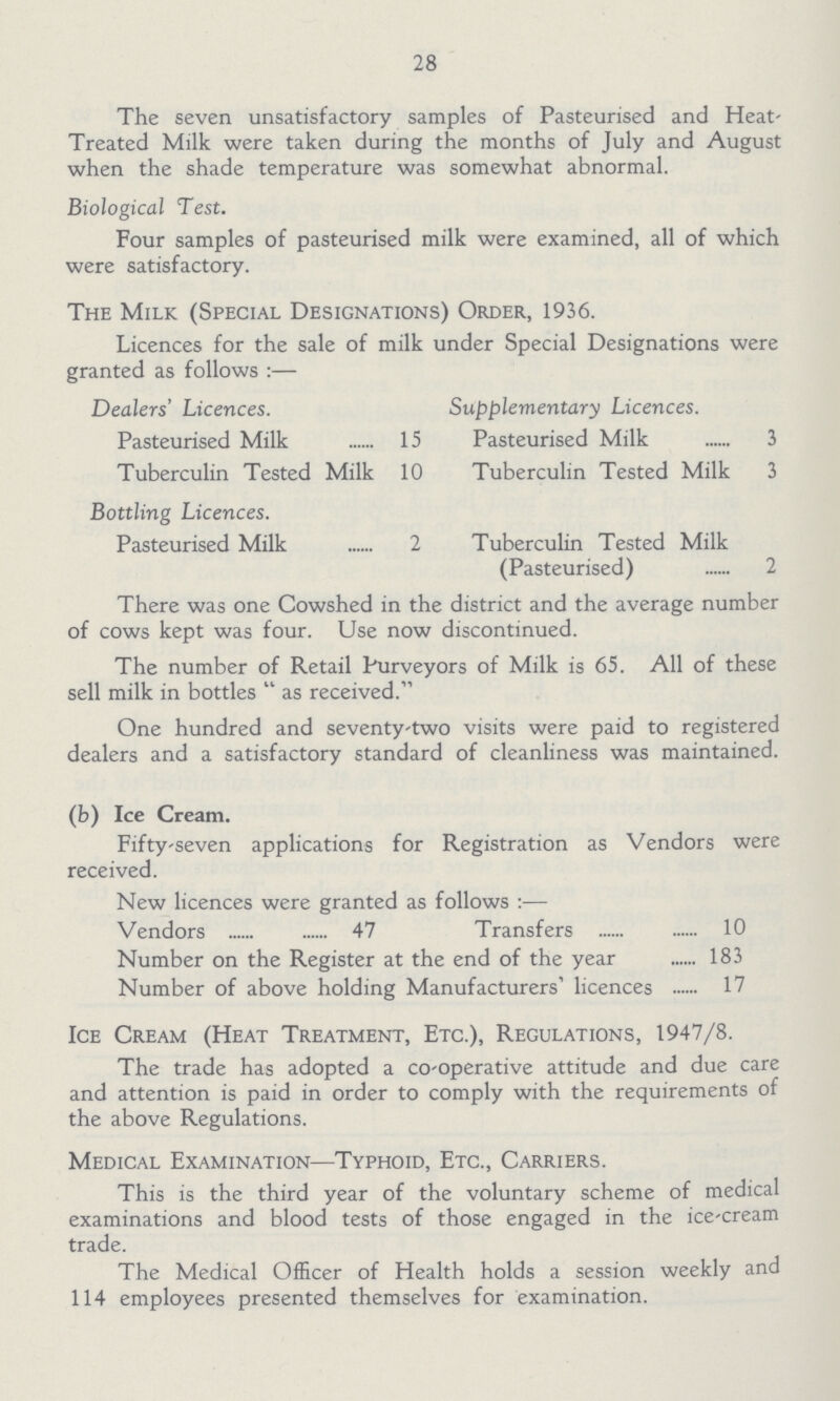 28 The seven unsatisfactory samples of Pasteurised and Heat Treated Milk were taken during the months of July and August when the shade temperature was somewhat abnormal. Biological Test. Four samples of pasteurised milk were examined, all of which were satisfactory. The Milk (Special Designations) Order, 1936. Licences for the sale of milk under Special Designations were granted as follows :— Dealers' Licences. Supplementary Licences. Pasteurised Milk 15 Pasteurised Milk 3 Tuberculin Tested Milk 10 Tuberculin Tested Milk 3 Bottling Licences. Pasteurised Milk 2 Tuberculin Tested Milk (Pasteurised) — 2 There was one Cowshed in the district and the average number of cows kept was four. Use now discontinued. The number of Retail Purveyors of Milk is 65. All of these sell milk in bottles  as received. One hundred and seventy-two visits were paid to registered dealers and a satisfactory standard of cleanliness was maintained. (b) Ice Cream. Fifty-seven applications for Registration as Vendors were received. New licences were granted as follows :— Vendors 47 Transfers 10 Number on the Register at the end of the year 183 Number of above holding Manufacturers' licences 17 Ice Cream (Heat Treatment, Etc.), Regulations, 1947/8. The trade has adopted a co-operative attitude and due care and attention is paid in order to comply with the requirements of the above Regulations. Medical Examination—Typhoid, Etc., Carriers. This is the third year of the voluntary scheme of medical examinations and blood tests of those engaged in the ice-cream trade. The Medical Officer of Health holds a session weekly and 114 employees presented themselves for examination.
