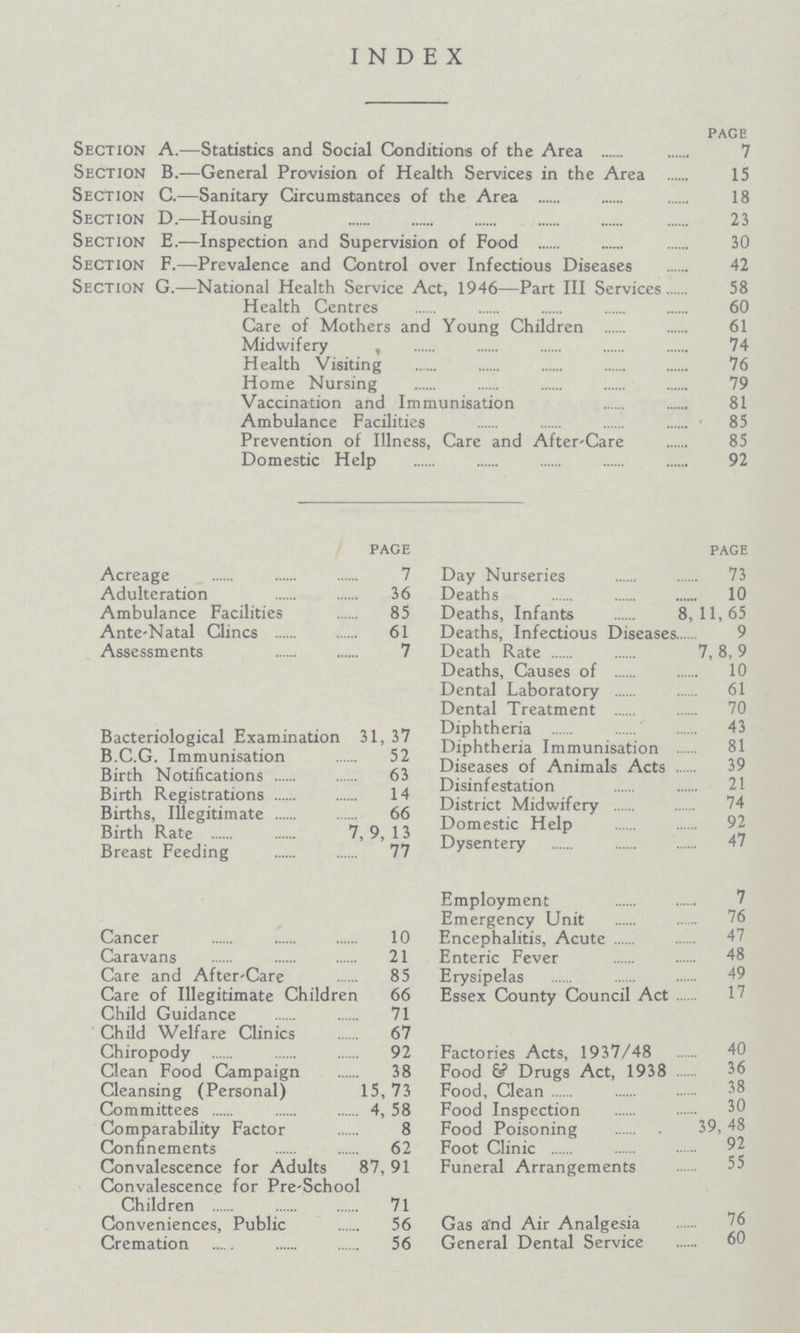 INDEX page Section A.—Statistics and Social Conditions of the Area 7 Section B.—General Provision of Health Services in the Area 15 Section C.—Sanitary Circumstances of the Area 18 Section D.—Housing 23 Section E.—Inspection and Supervision of Food 30 Section F.—Prevalence and Control over Infectious Diseases 42 Section G.—National Health Service Act, 1946—Part III Services 58 Health Centres 60 Care of Mothers and Young Children 61 Midwifery 74 Health Visiting 76 Home Nursing 79 Vaccination and Immunisation 81 Ambulance Facilities 85 Prevention of Illness, Care and After-Care 85 Domestic Help 92 page Acreage 7 Adulteration 36 Ambulance Facilities 85 Ante-Natal Clincs 61 Assessments 7 Bacteriological Examination 31, 37 B.C.G. Immunisation 52 Birth Notifications 63 Birth Registrations 14 Births, Illegitimate 66 Birth Rate 7, 9, 13 Breast Feeding 77 Cancer 10 Caravans 21 Care and After-Care 85 Care of Illegitimate Children 66 Child Guidance 71 Child Welfare Clinics 67 Chiropody 92 Clean Food Campaign 38 Cleansing (Personal) 15,73 Committees 4, 58 Comparability Factor 8 Confinements 62 Convalescence for Adults 87, 91 Convalescence for Pre-School Children 71 Conveniences, Public 56 Cremation 56 page Day Nurseries 73 Deaths 10 Deaths, Infants 8,11,65 Deaths, Infectious Diseases 9 Death Rate 7,8, 9 Deaths, Causes of 10 Dental Laboratory 61 Dental Treatment 70 Diphtheria 43 Diphtheria Immunisation 81 Diseases of Animals Acts 39 Disinfestation 21 District Midwifery 74 Domestic Help 92 Dysentery 47 Employment 7 Emergency Unit 76 Encephalitis, Acute 47 Enteric Fever 48 Erysipelas 49 Essex County Council Act 17 Factories Acts, 1937/48 40 Food € Drugs Act, 1938 36 Food, Clean 38 Food Inspection 30 Food Poisoning 39, 48 Foot Clinic 92 Funeral Arrangements 55 Gas and Air Analgesia 76 General Dental Service 60