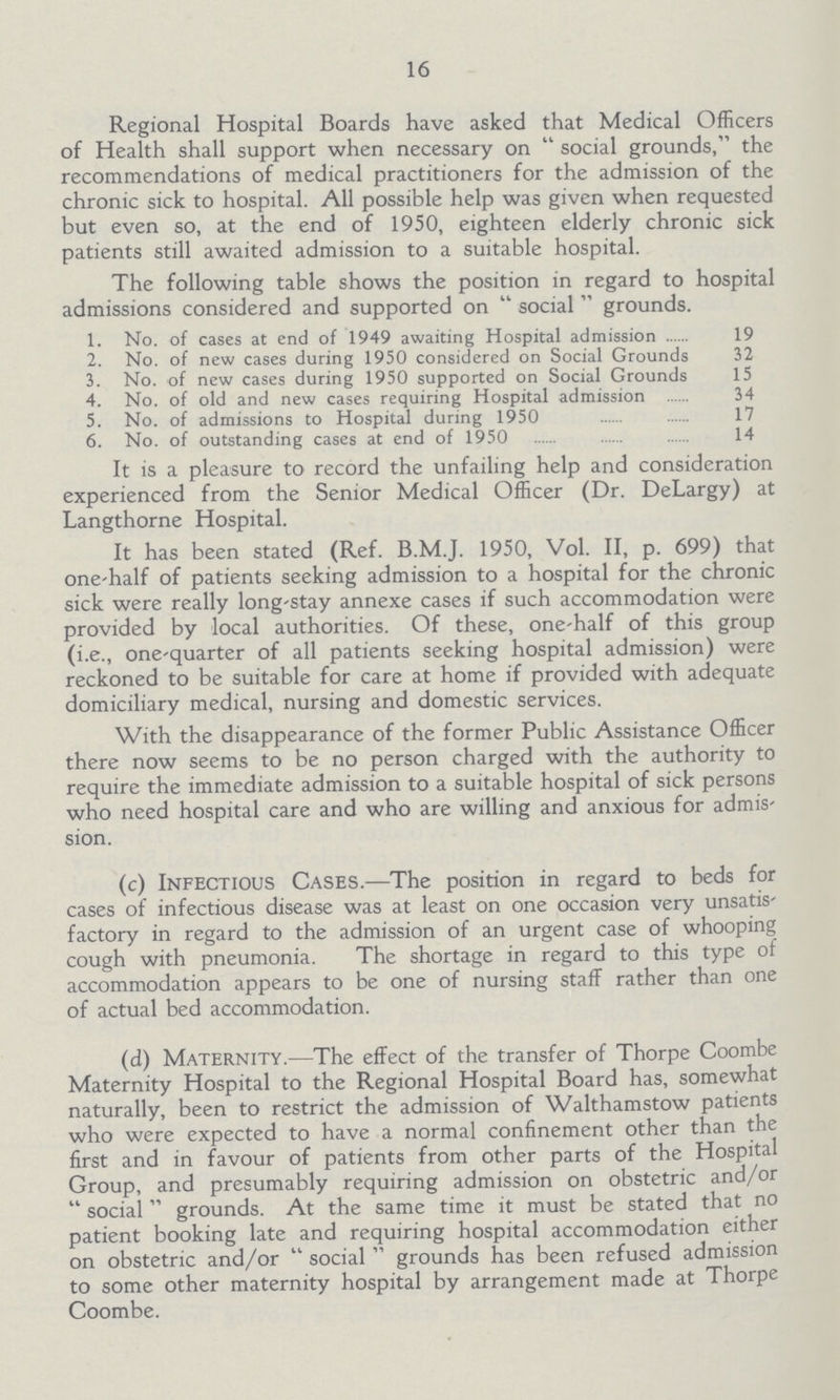 16 Regional Hospital Boards have asked that Medical Officers of Health shall support when necessary on social grounds, the recommendations of medical practitioners for the admission of the chronic sick to hospital. All possible help was given when requested but even so, at the end of 1950, eighteen elderly chronic sick patients still awaited admission to a suitable hospital. The following table shows the position in regard to hospital admissions considered and supported on social grounds. 1. No. of cases at end of 1949 awaiting Hospital admission 19 2. No. of new cases during 1950 considered on Social Grounds 32 3. No. of new cases during 1950 supported on Social Grounds 15 4. No. of old and new cases requiring Hospital admission 34 5. No. of admissions to Hospital during 1950 17 6. No. of outstanding cases at end of 1950 14 It is a pleasure to record the unfailing help and consideration experienced from the Senior Medical Officer (Dr. DeLargy) at Langthorne Hospital. It has been stated (Ref. B.M.J. 1950, Vol. II, p. 699) that one-half of patients seeking admission to a hospital for the chronic sick were really long-stay annexe cases if such accommodation were provided by local authorities. Of these, one-half of this group (i.e., one-quarter of all patients seeking hospital admission) were reckoned to be suitable for care at home if provided with adequate domiciliary medical, nursing and domestic services. With the disappearance of the former Public Assistance Officer there now seems to be no person charged with the authority to require the immediate admission to a suitable hospital of sick persons who need hospital care and who are willing and anxious for admis sion. (c) Infectious Cases.—The position in regard to beds for cases of infectious disease was at least on one occasion very unsatis factory in regard to the admission of an urgent case of whooping cough with pneumonia. The shortage in regard to this type of accommodation appears to be one of nursing staff rather than one of actual bed accommodation. (d) Maternity.—The effect of the transfer of Thorpe Coombe Maternity Hospital to the Regional Hospital Board has, somewhat naturally, been to restrict the admission of Walthamstow patients who were expected to have a normal confinement other than the first and in favour of patients from other parts of the Hospital Group, and presumably requiring admission on obstetric and/or social grounds. At the same time it must be stated that no patient booking late and requiring hospital accommodation either on obstetric and/or social grounds has been refused admission to some other maternity hospital by arrangement made at Thorpe Coombe.